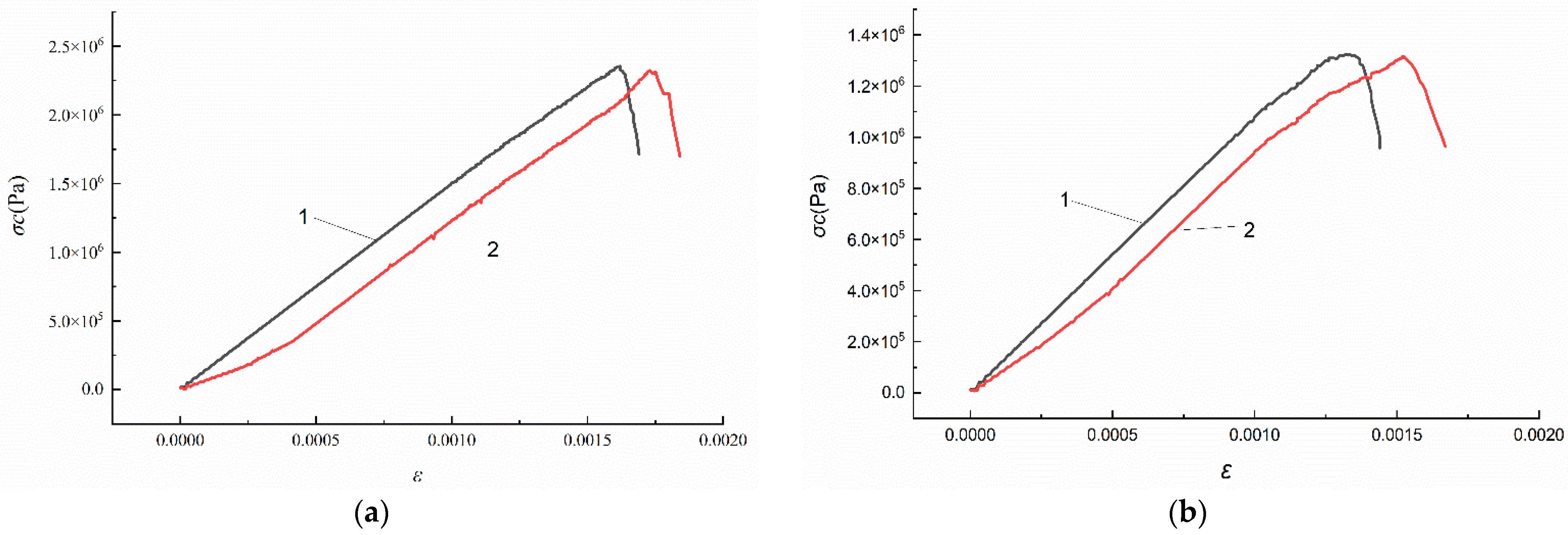 Minerals 12 01523 g007