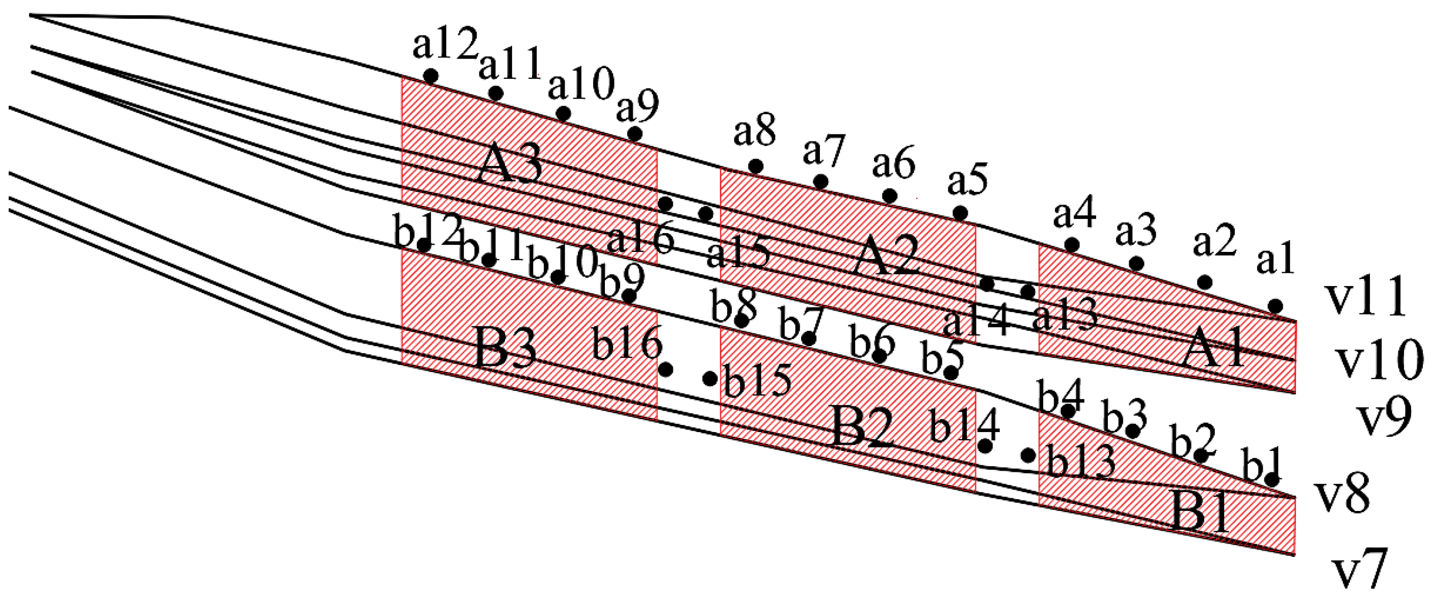 Minerals 12 01523 g021