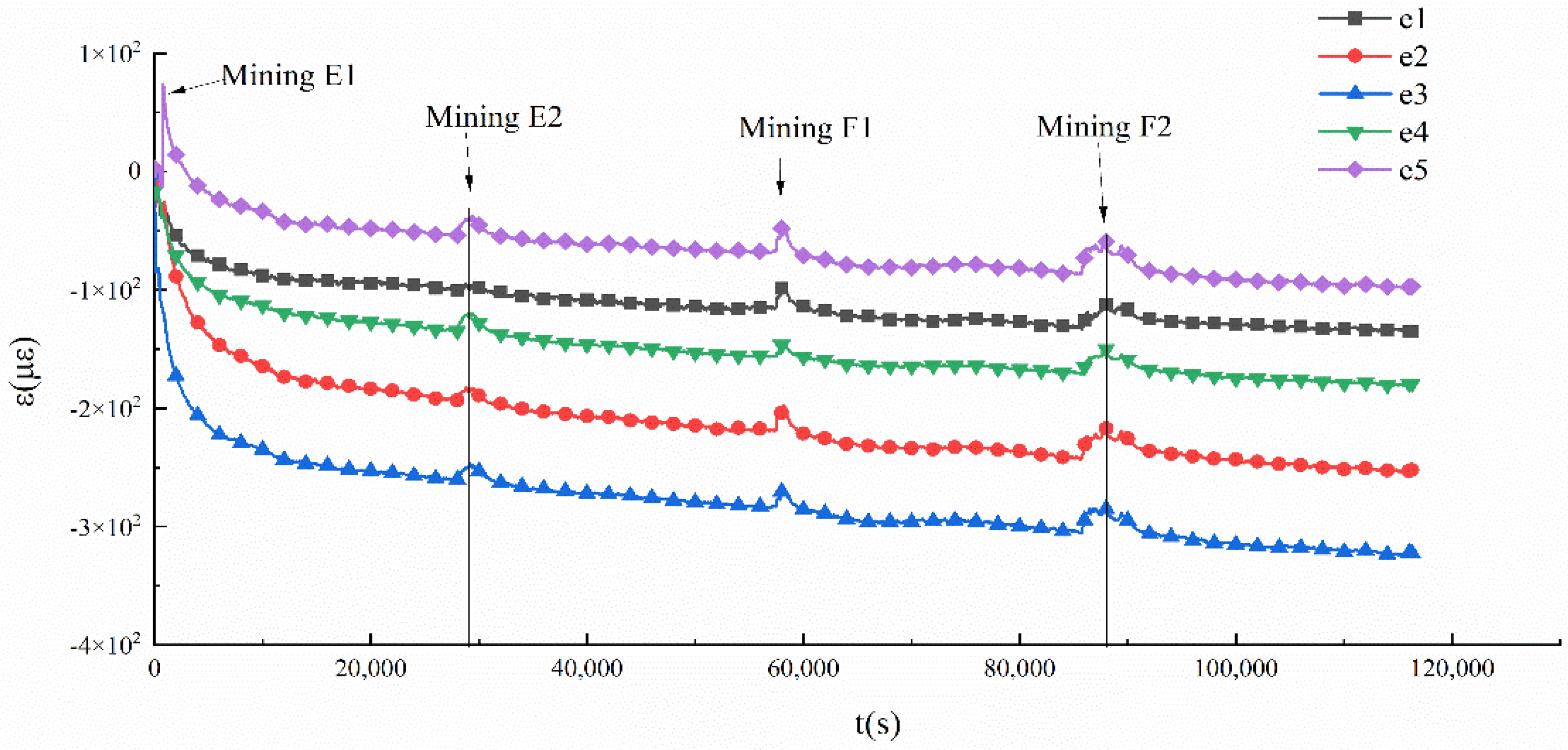 Minerals 12 01523 g024