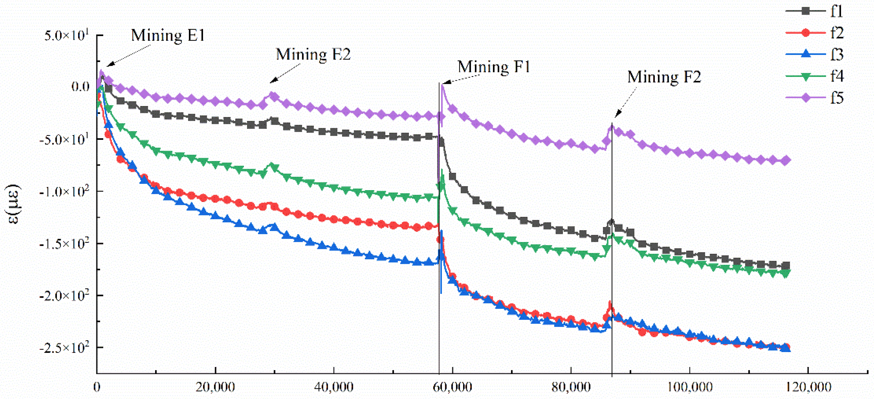 Minerals 12 01523 g025