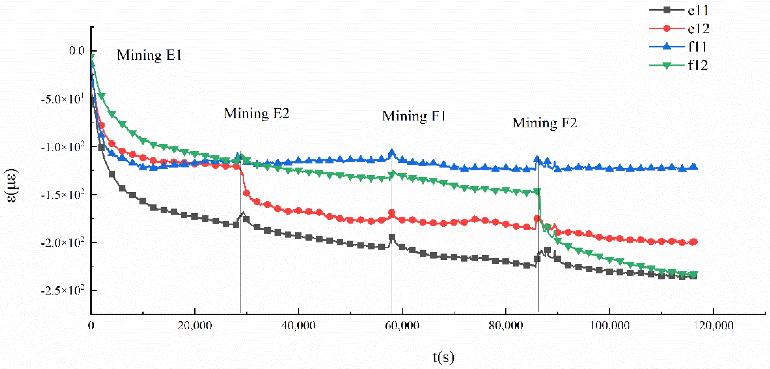 Minerals 12 01523 g026