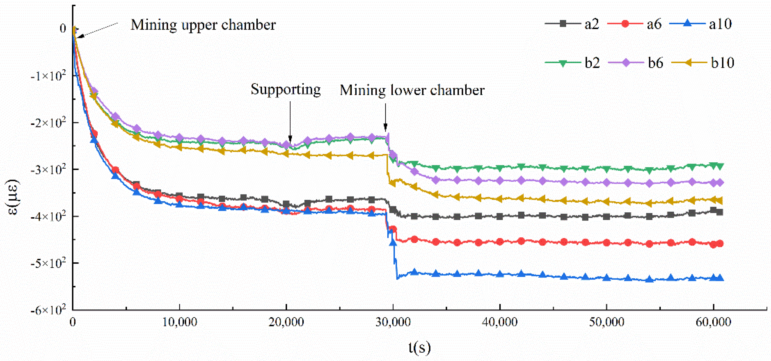 Minerals 12 01523 g027