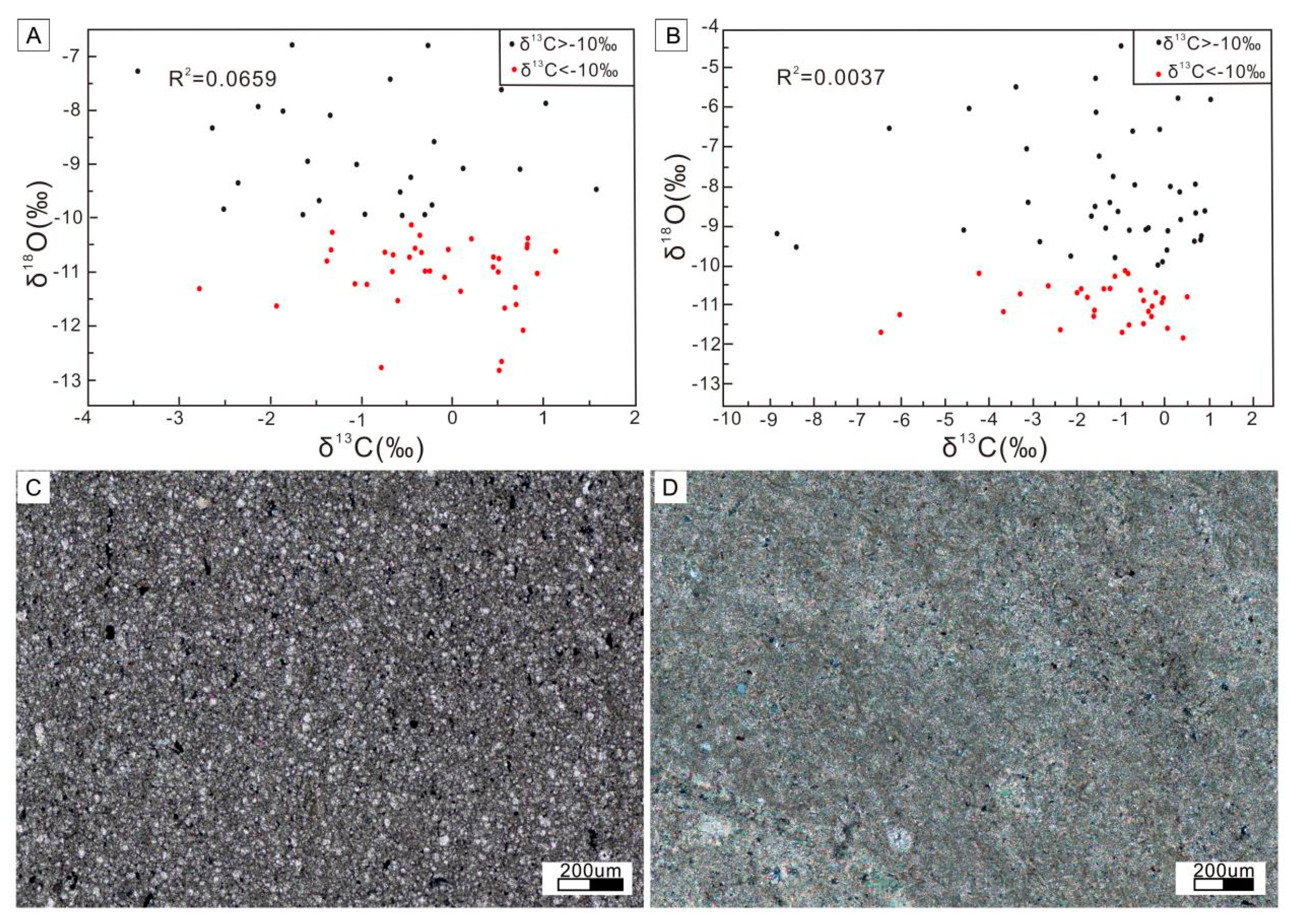 Minerals 12 01526 g008