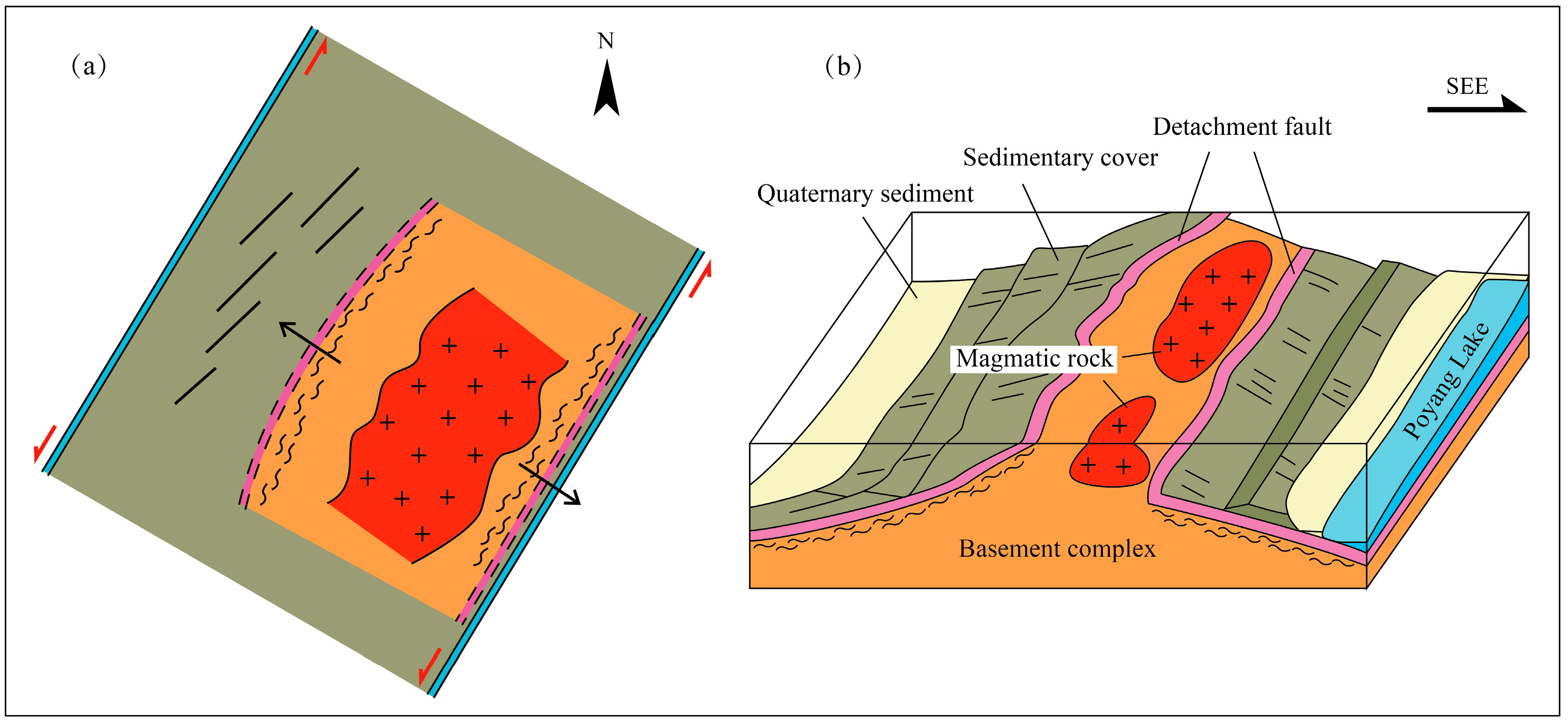Minerals 12 01531 g005