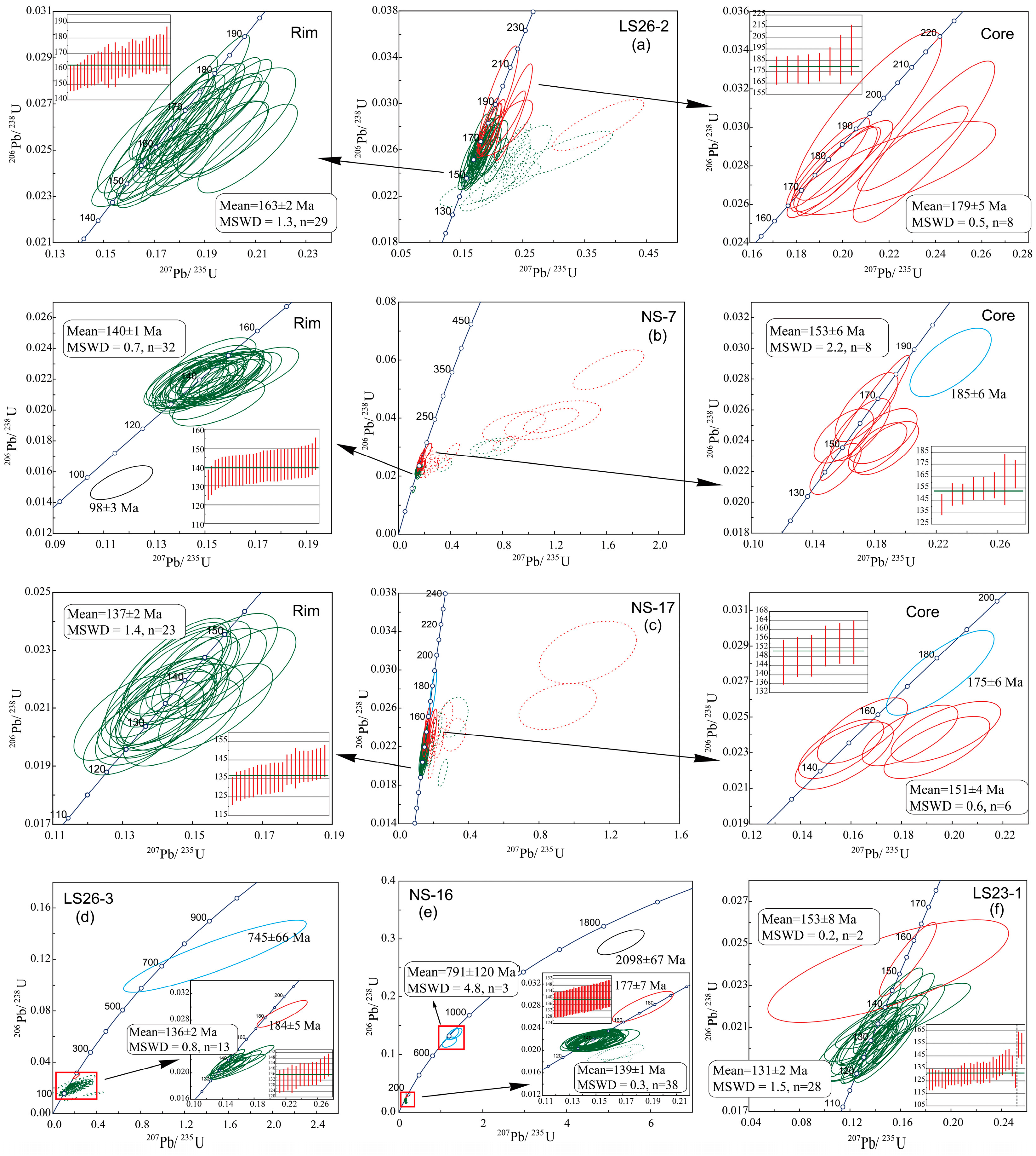 Minerals 12 01531 g010