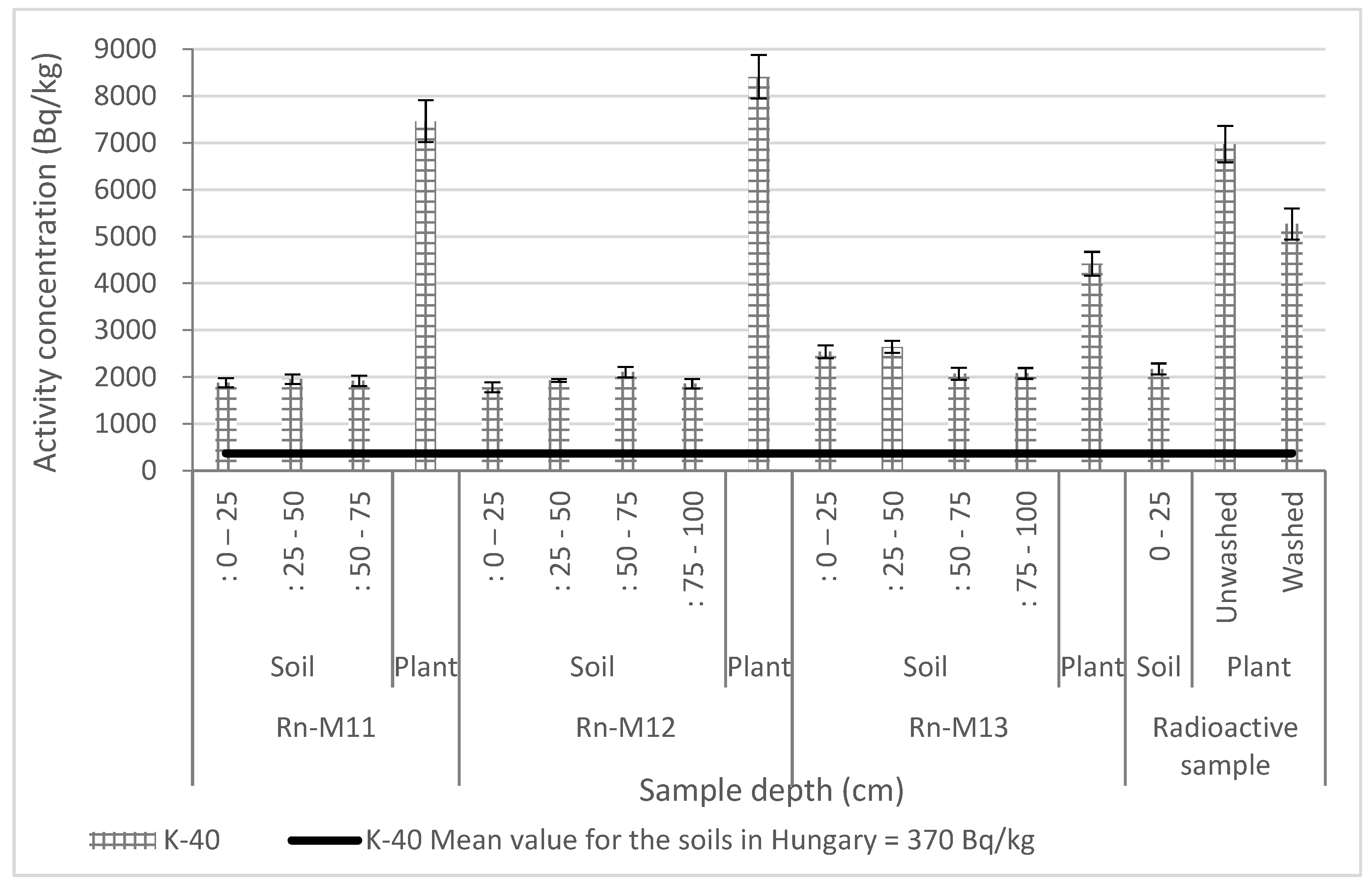Minerals 12 01534 g002 Minerals 12 01534 g002