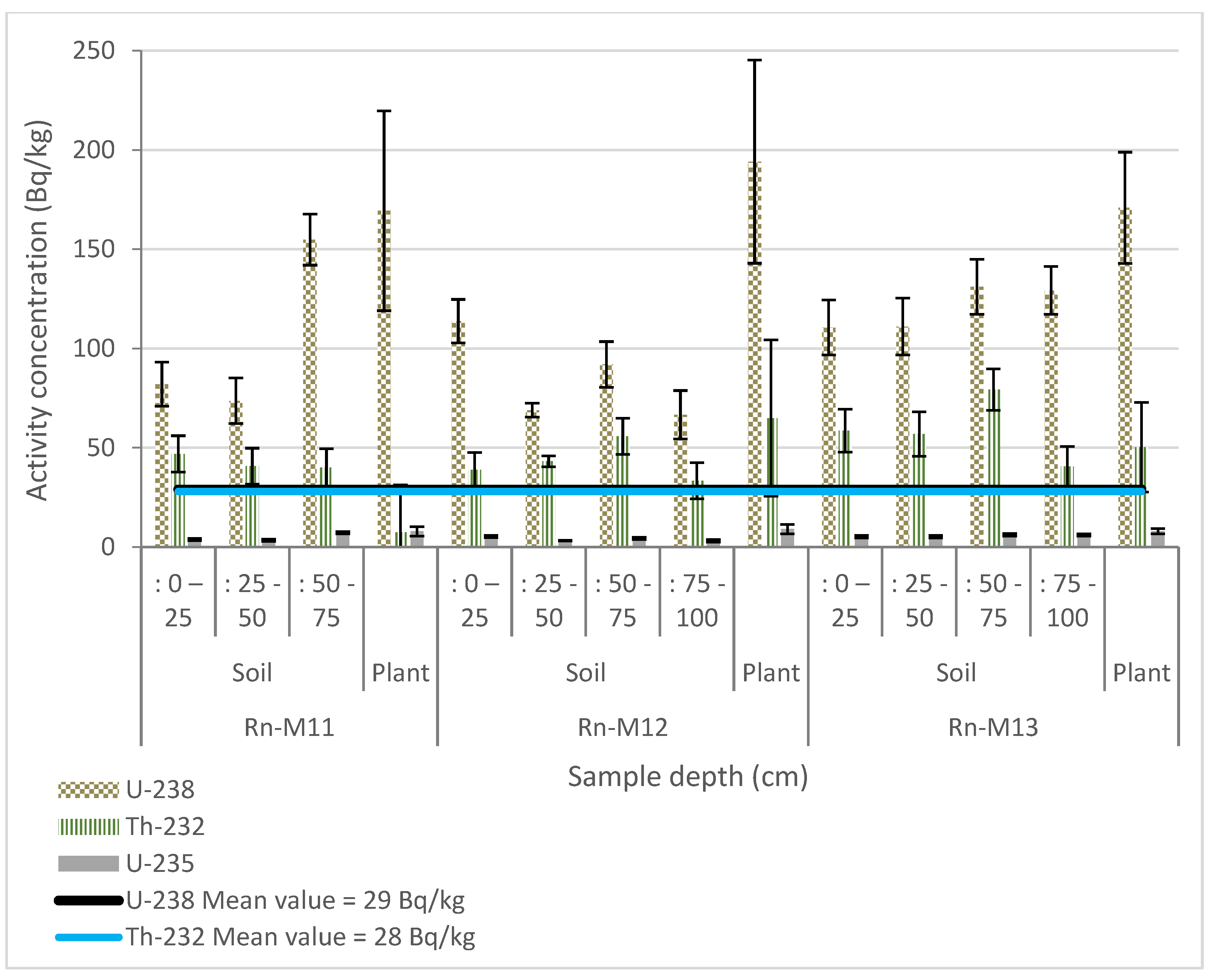 Minerals 12 01534 g003 Minerals 12 01534 g003