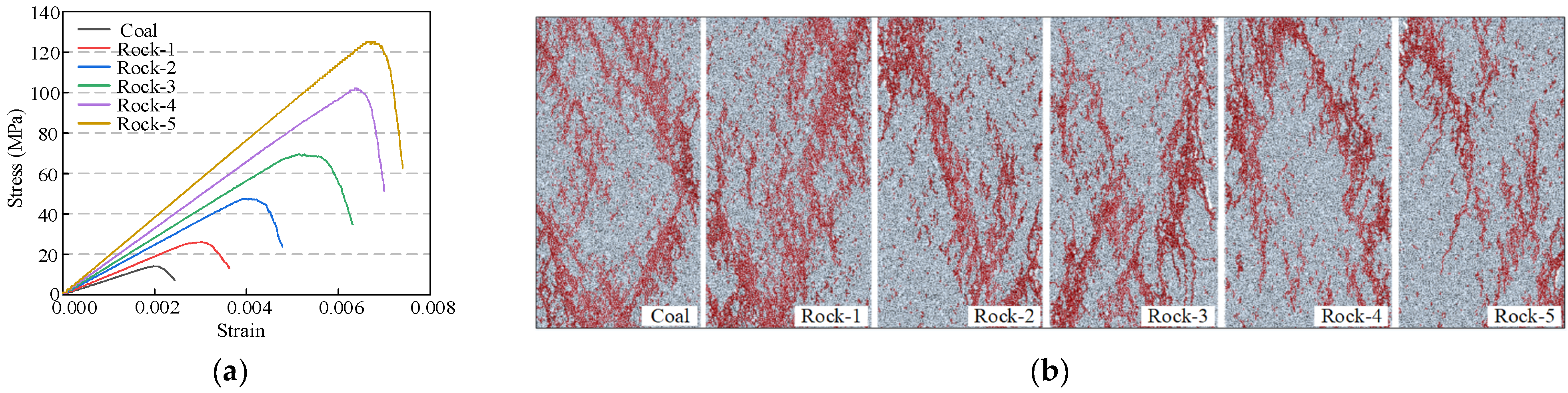 Minerals 12 01535 g002 550