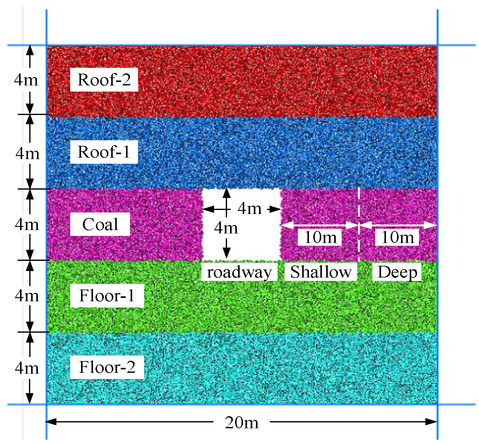 Minerals 12 01535 g003 550