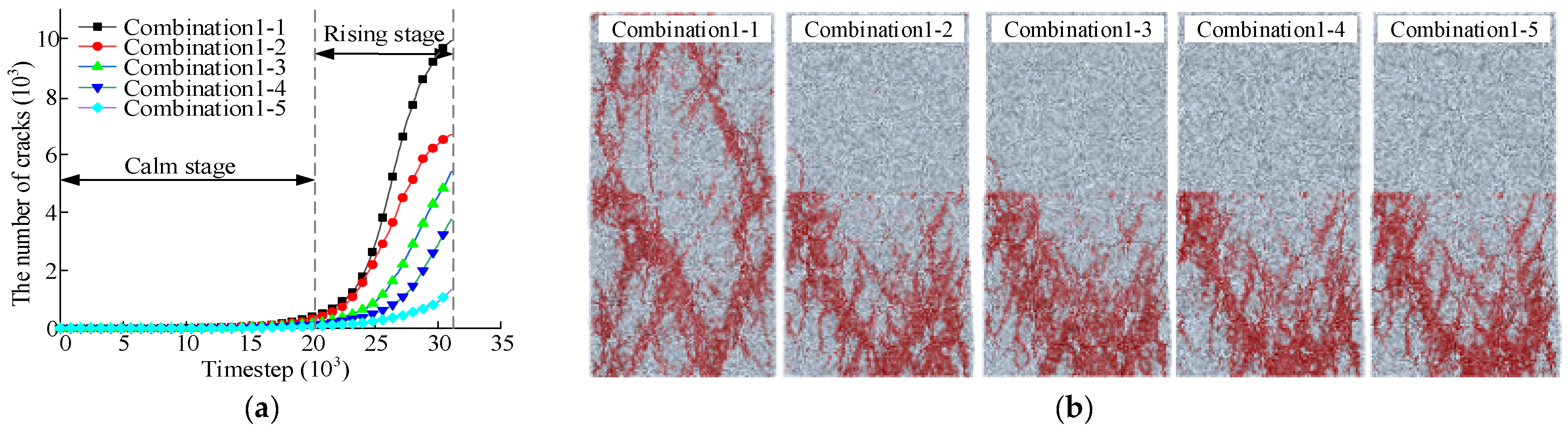 Minerals 12 01535 g005 550