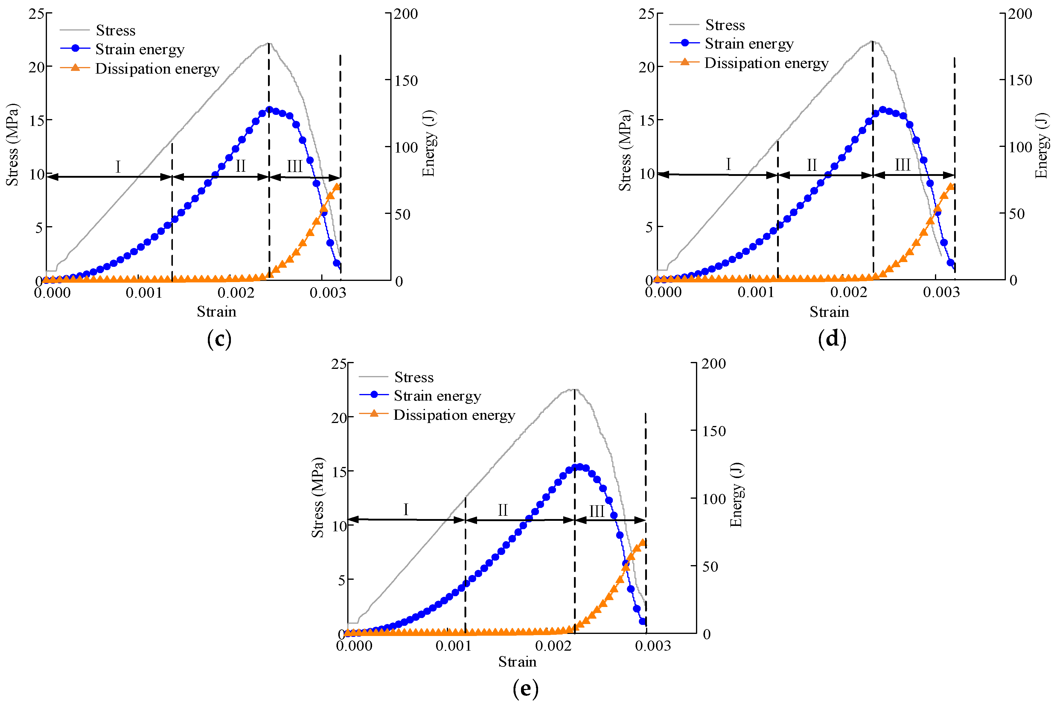 Minerals 12 01535 g006b 550