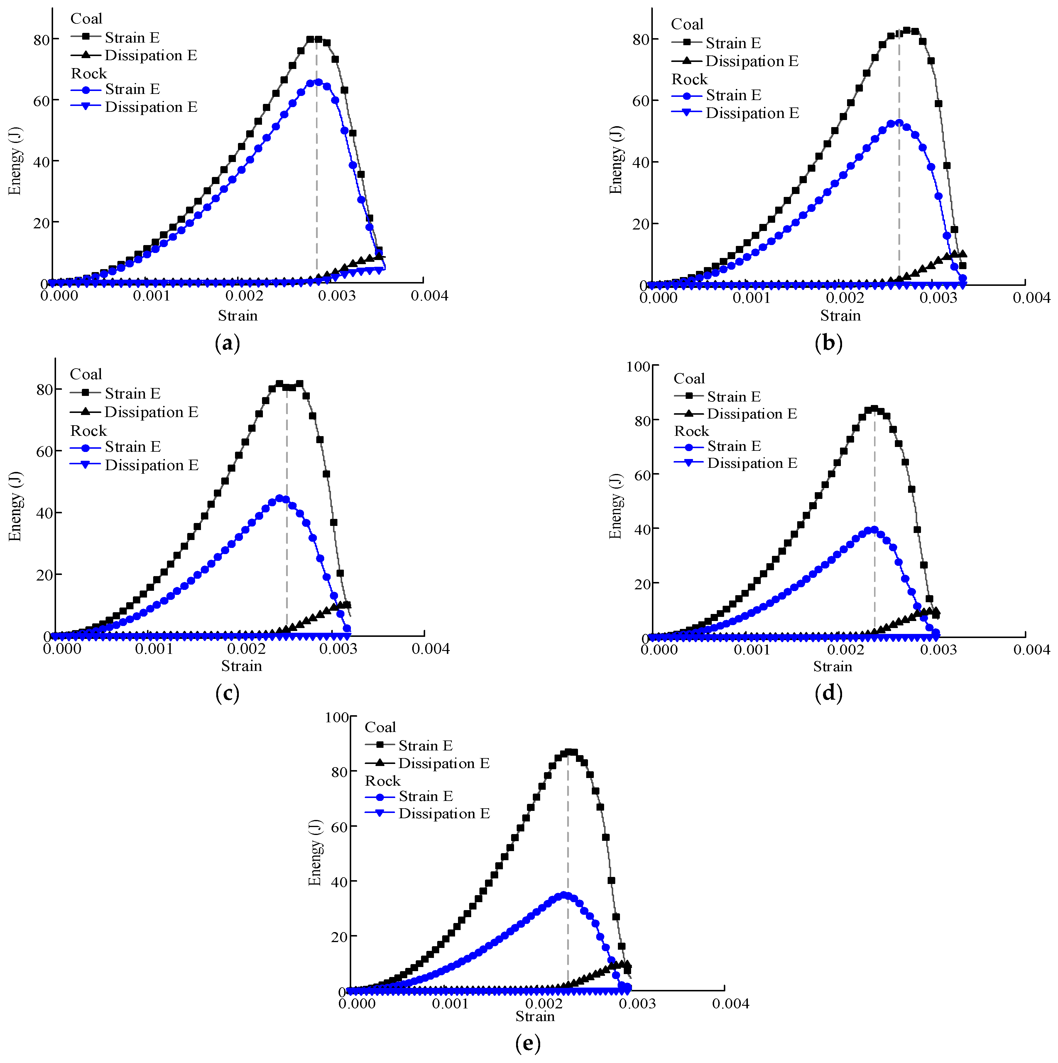 Minerals 12 01535 g007 550