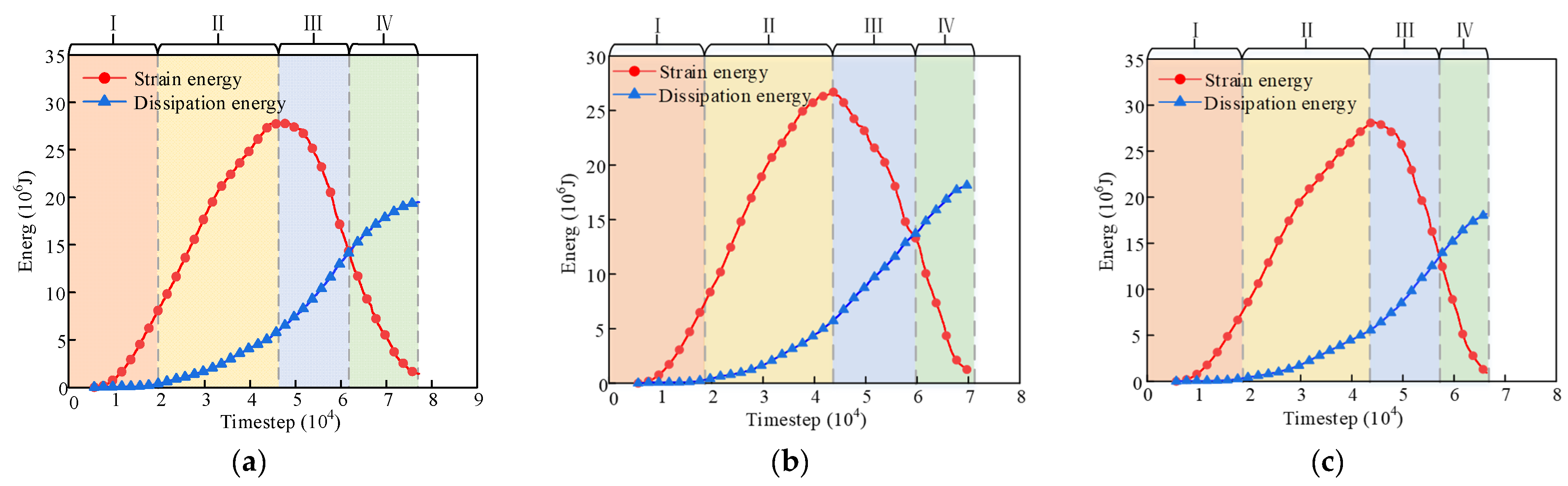 Minerals 12 01535 g010 550