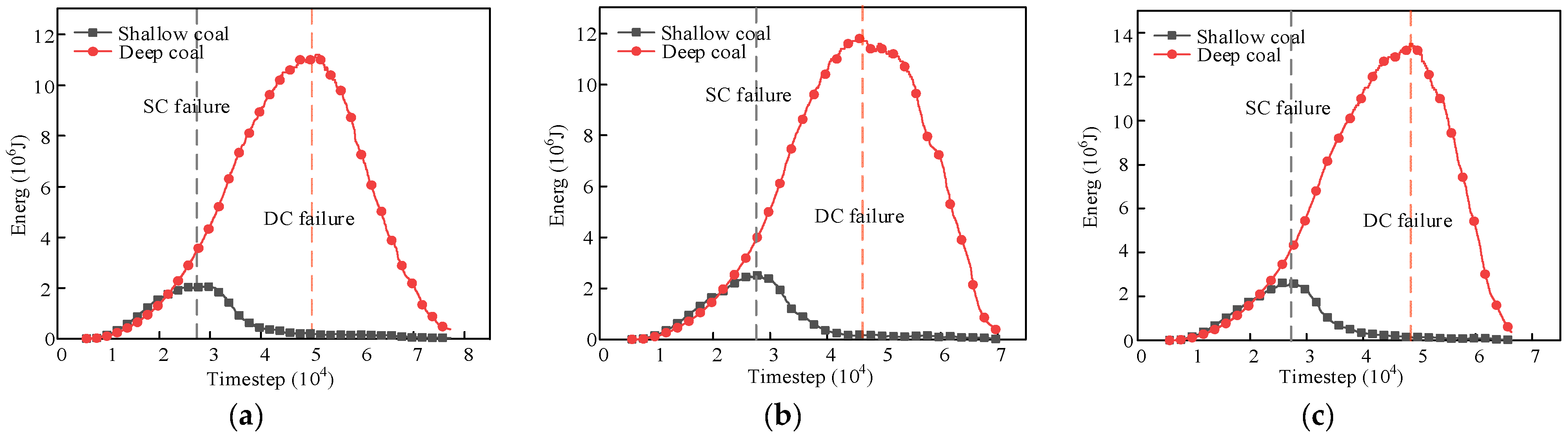 Minerals 12 01535 g012 550
