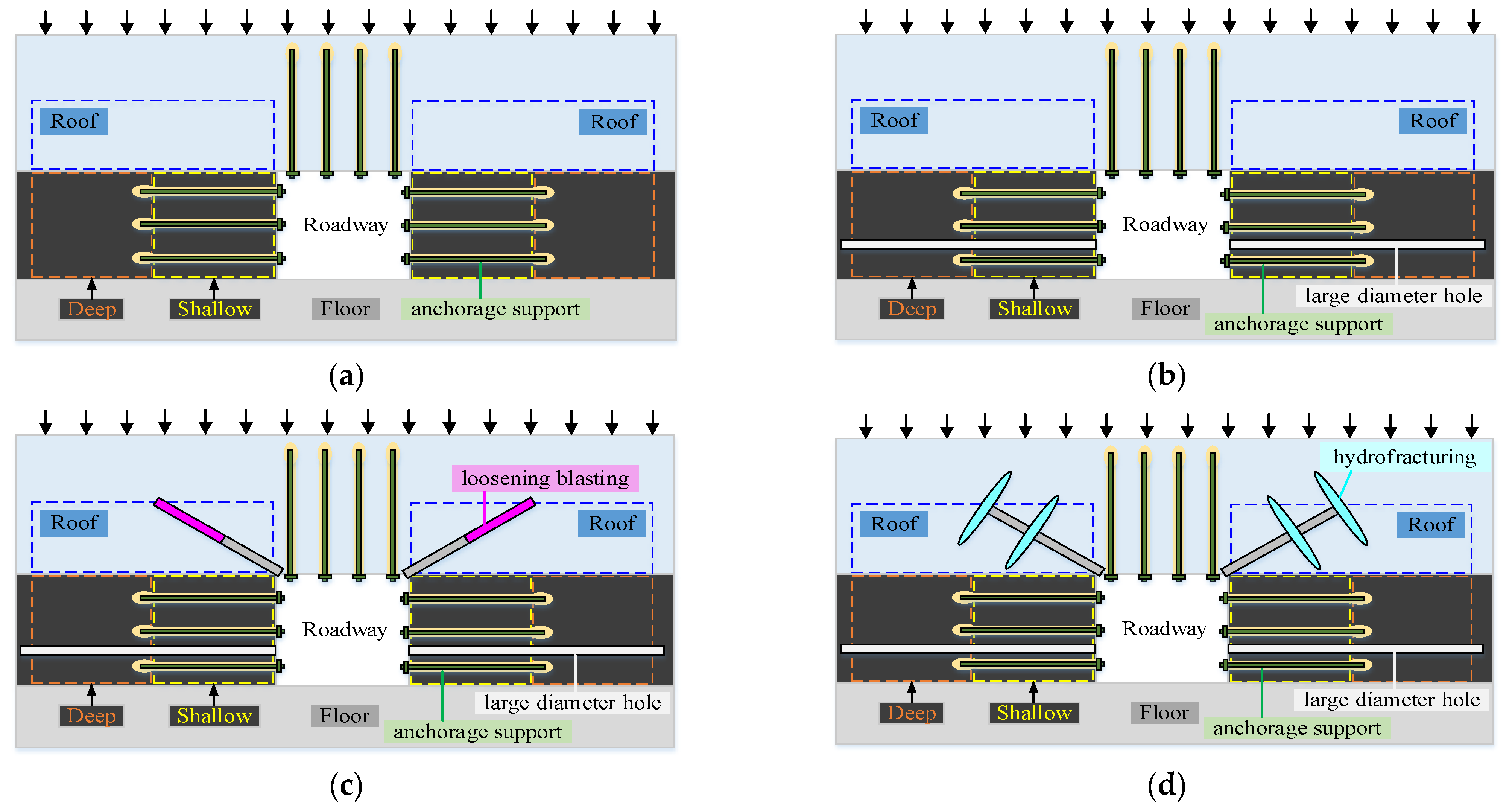 Minerals 12 01535 g016 550