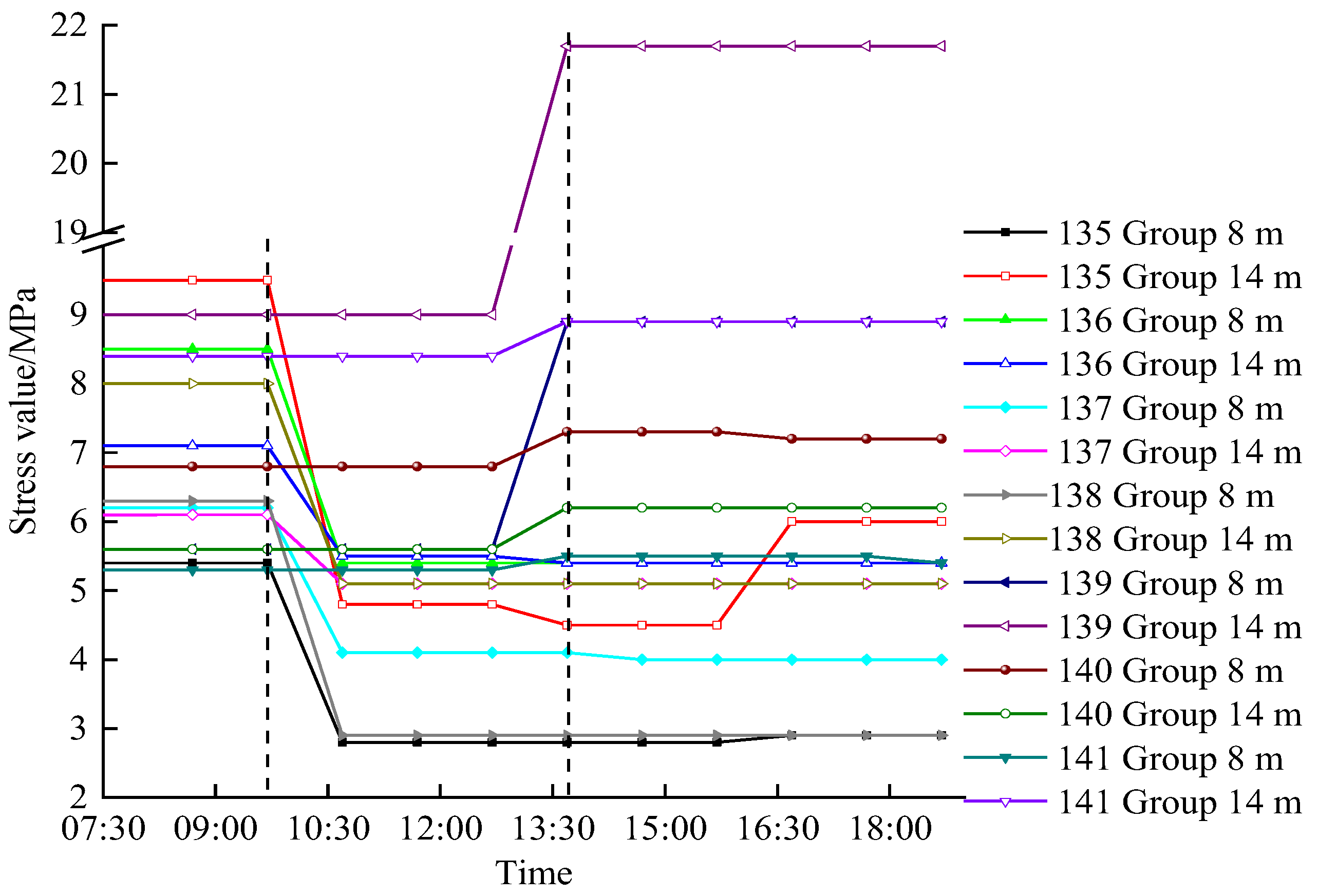 Minerals 12 01537 g005