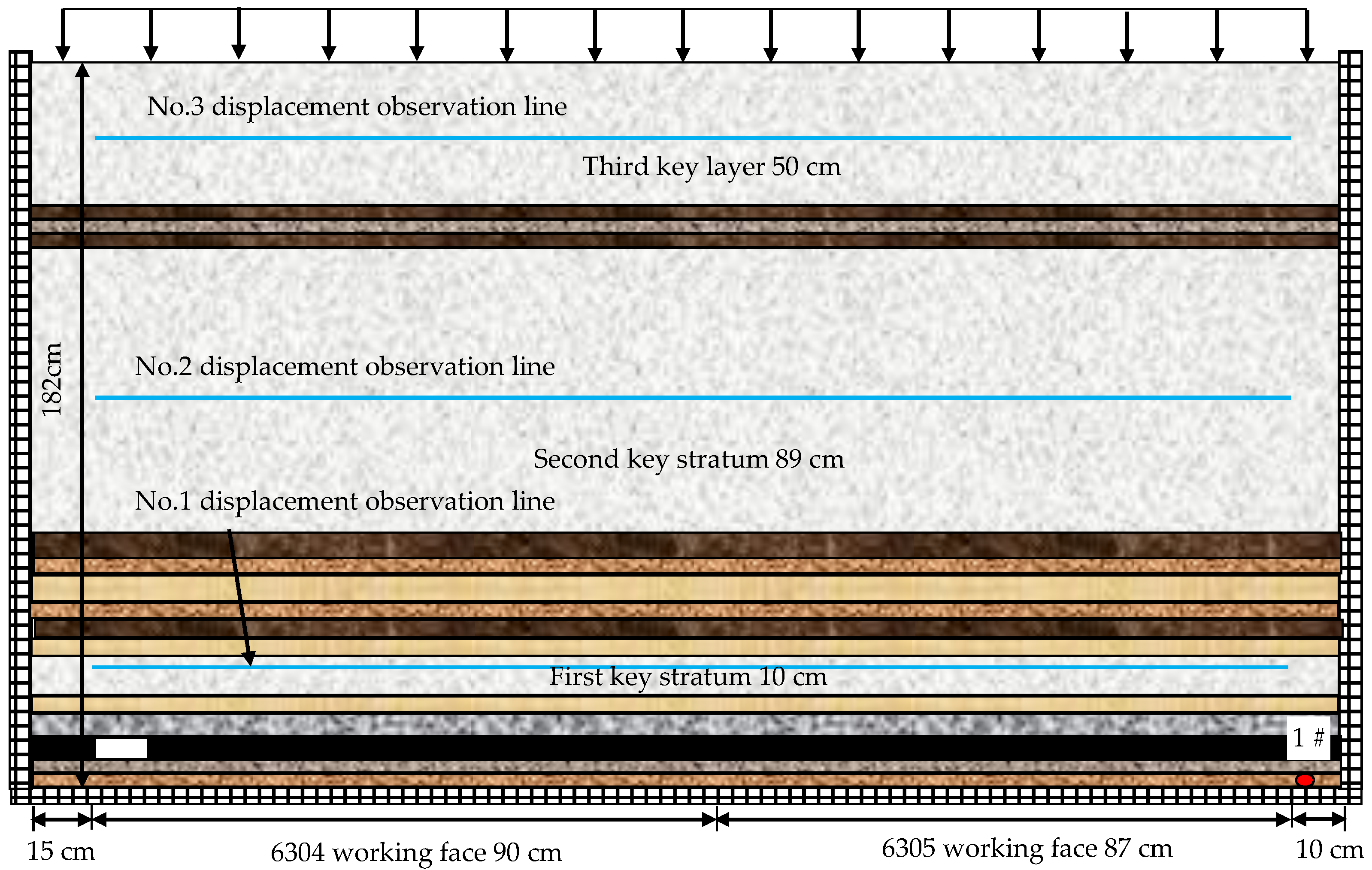 Minerals 12 01537 g007