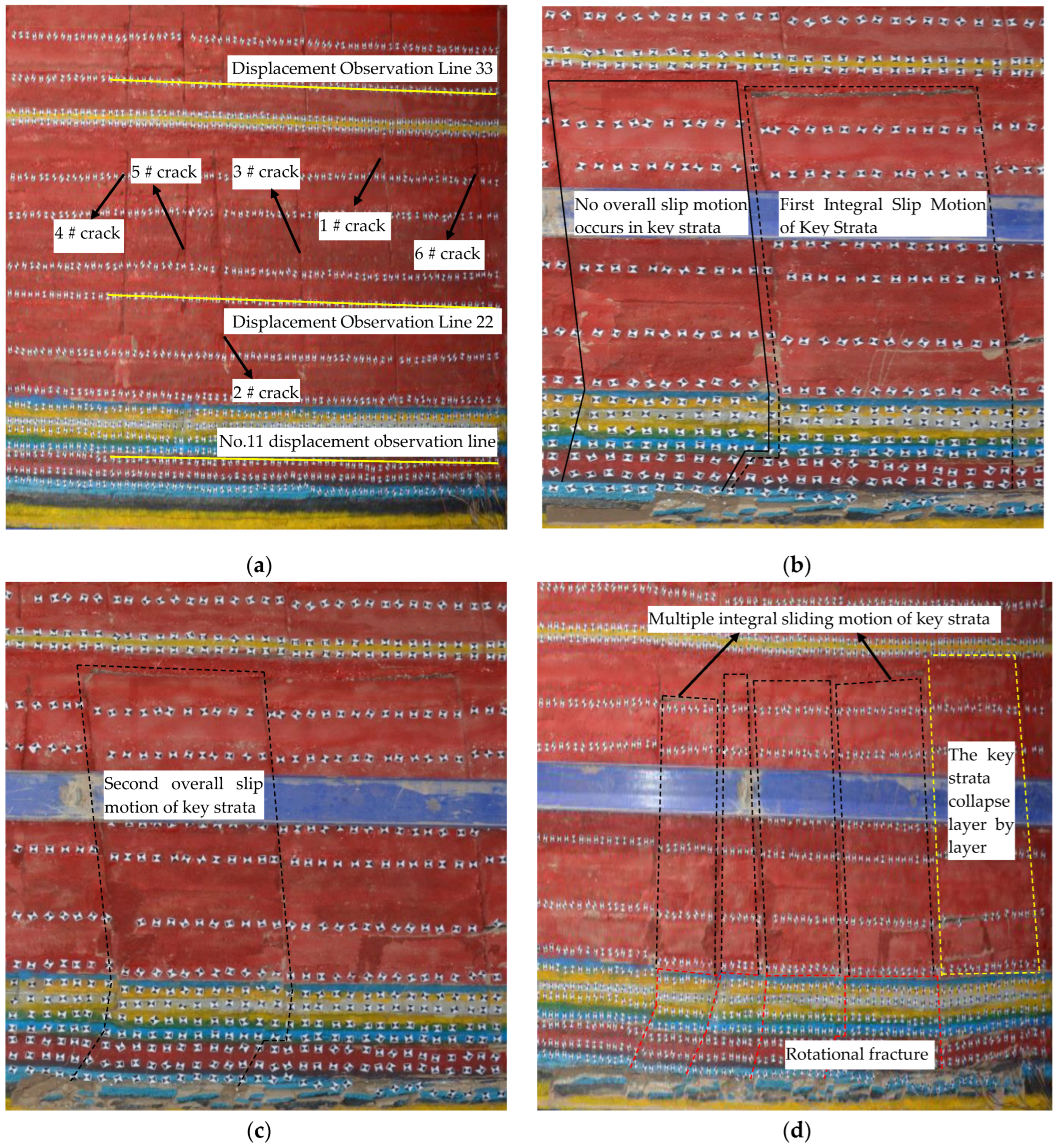 Minerals 12 01537 g010