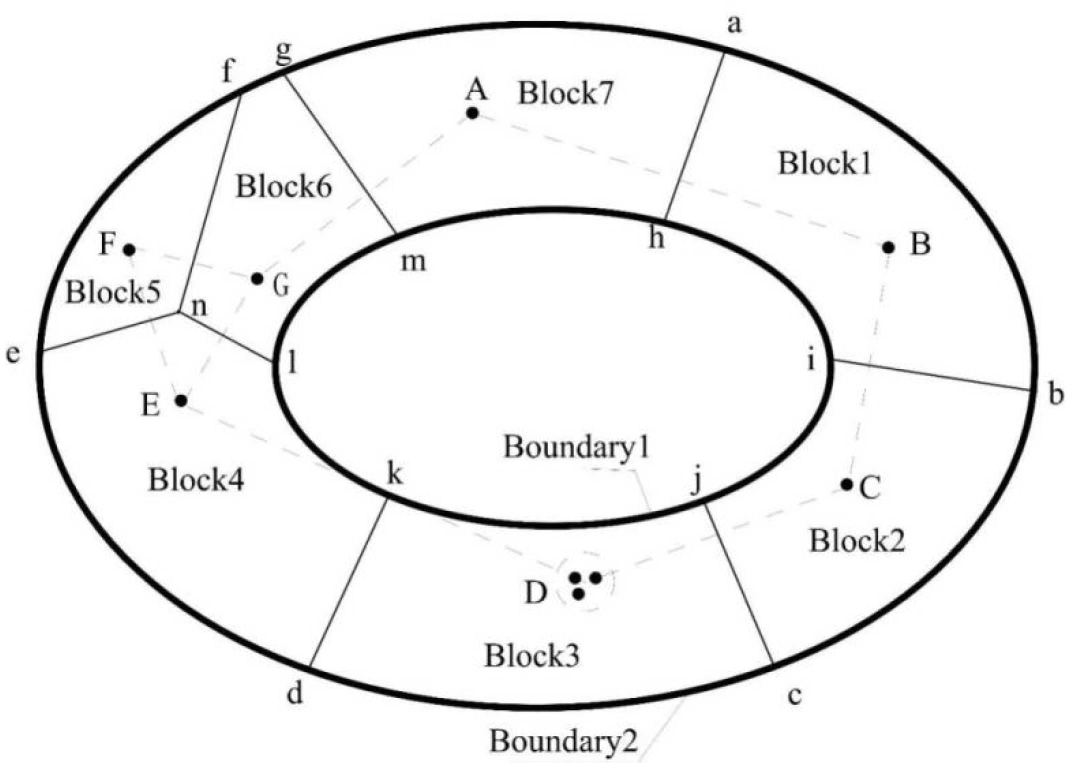 Minerals 12 01538 g003
