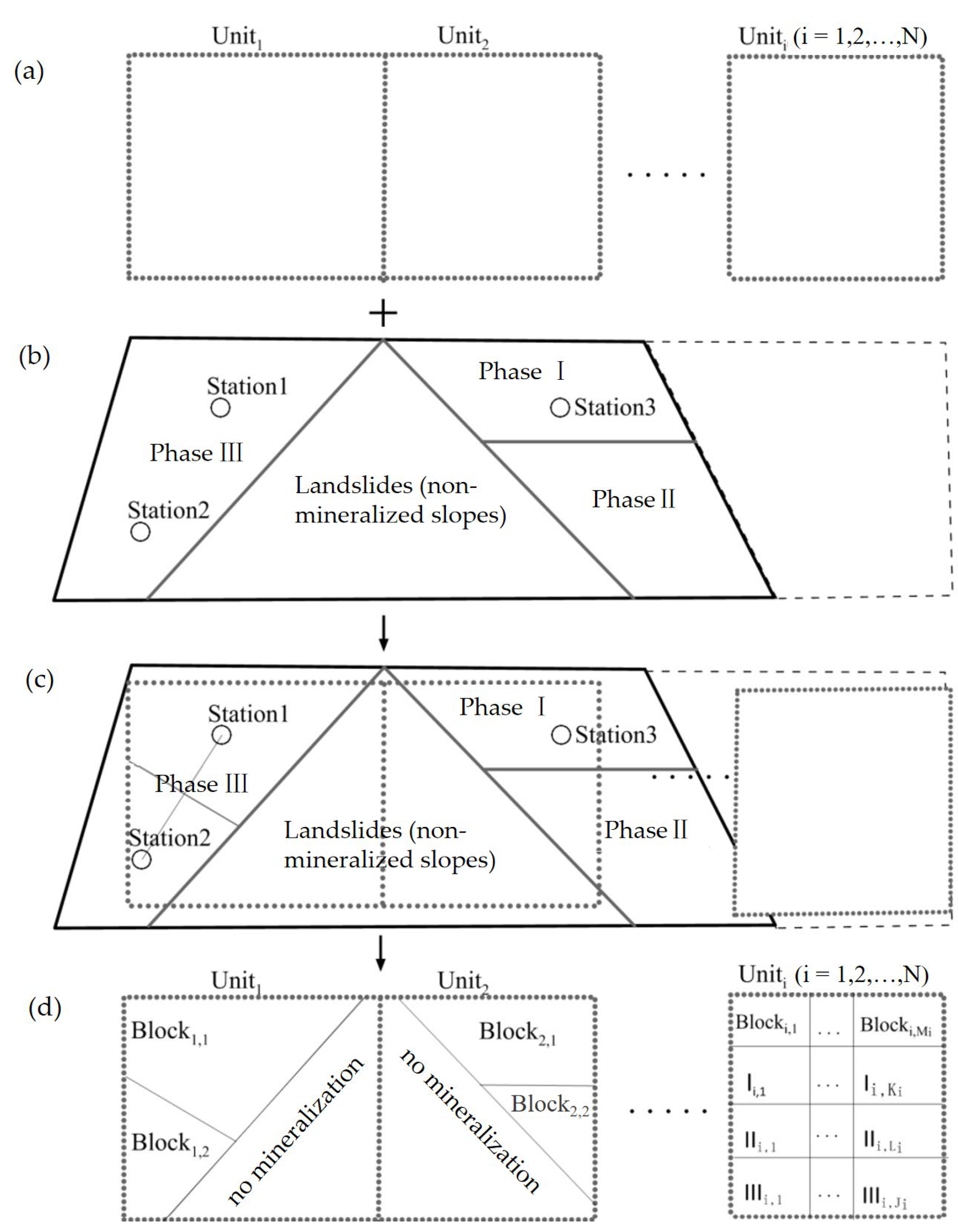 Minerals 12 01538 g005