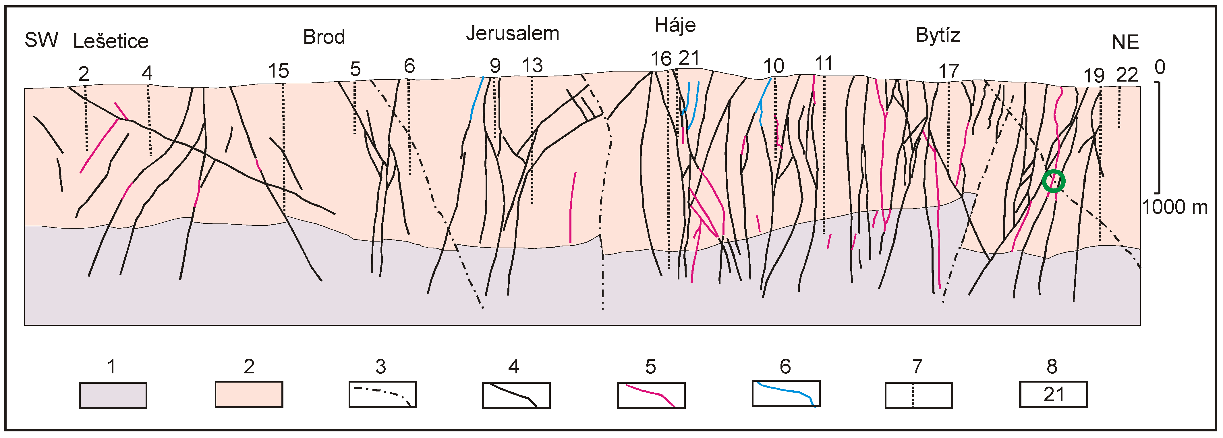 Minerals 12 01539 g002 Minerals 12 01539 g002