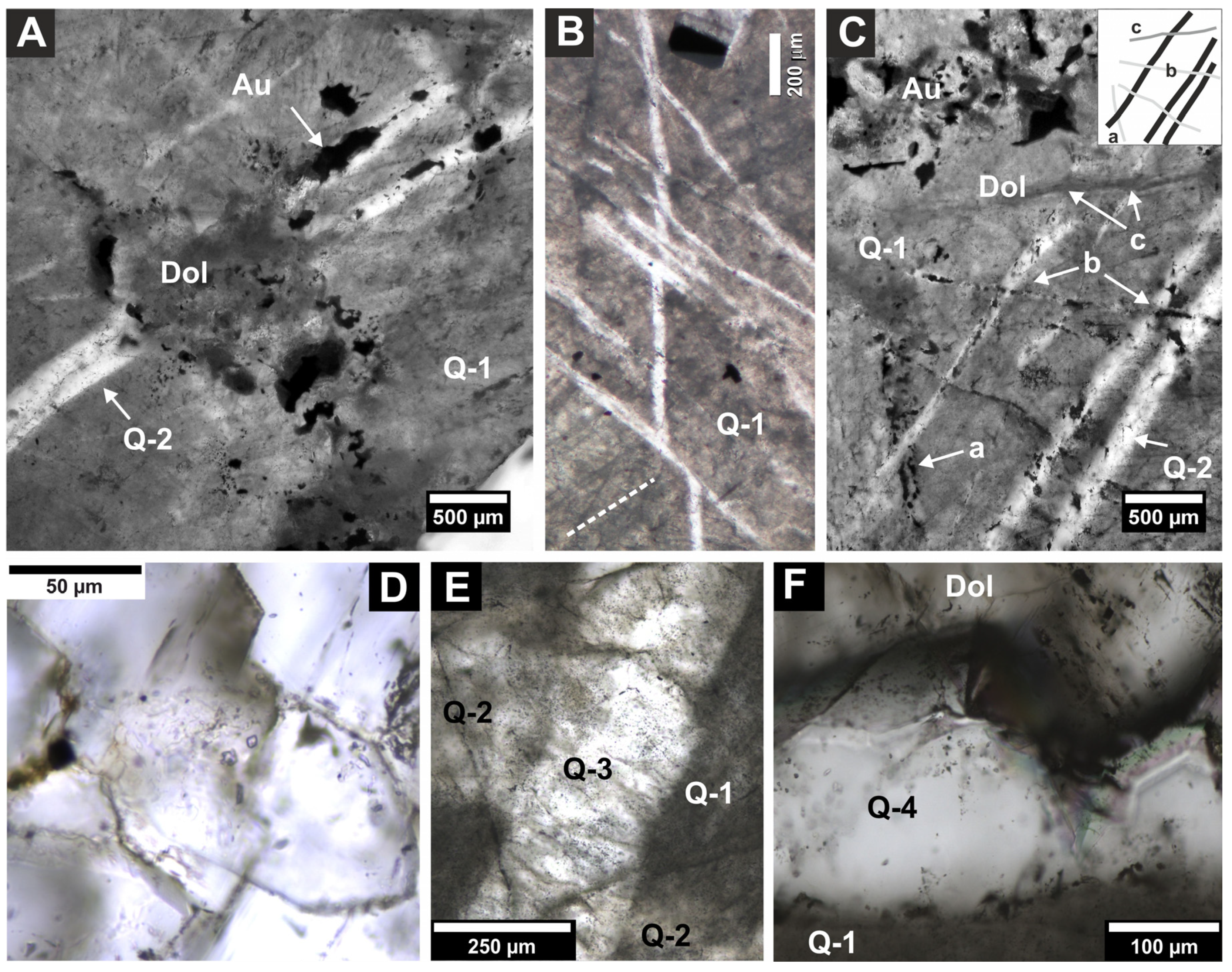 Minerals 12 01539 g004 Minerals 12 01539 g004
