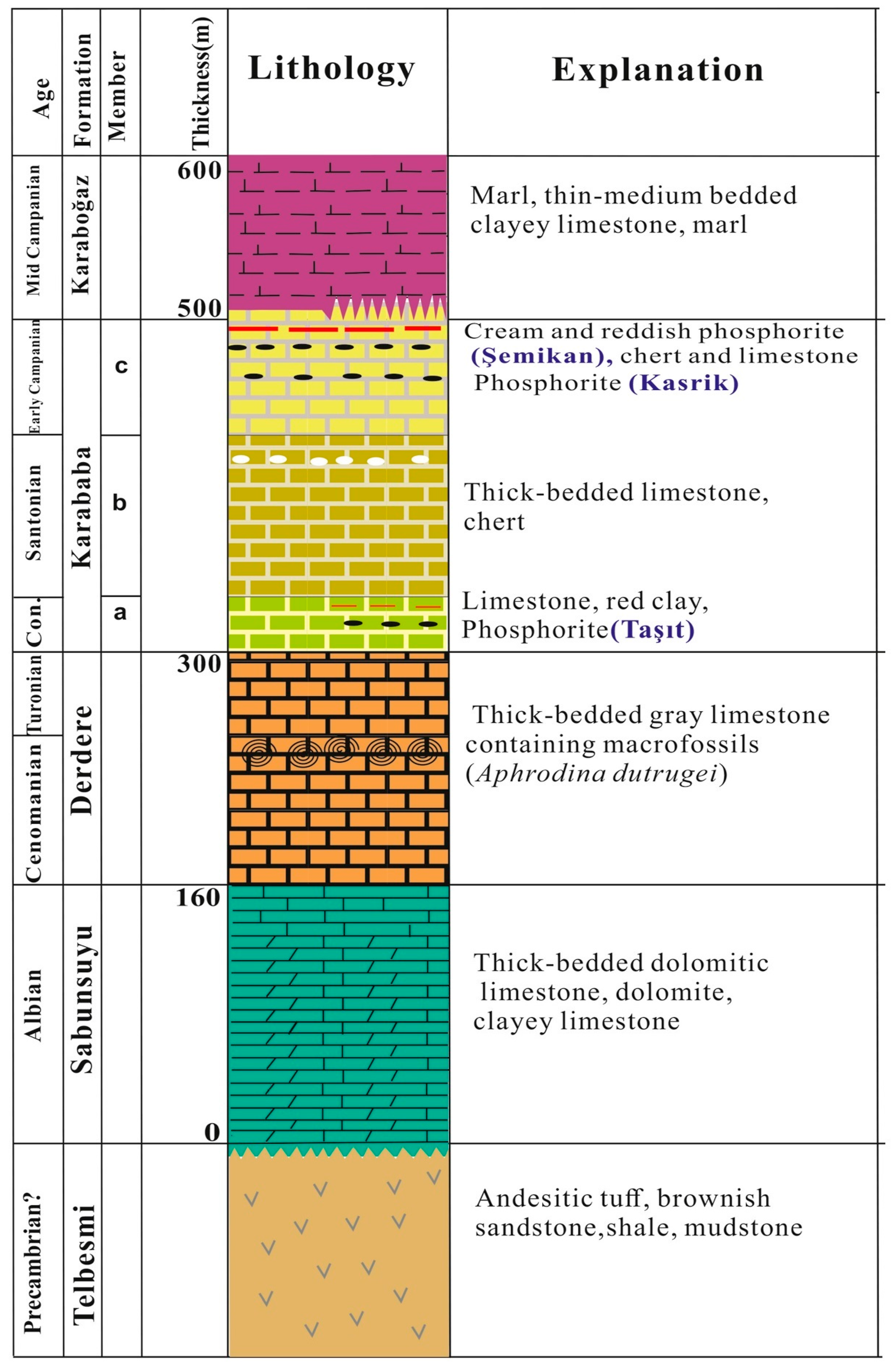 Minerals 12 01544 g003 Minerals 12 01544 g003