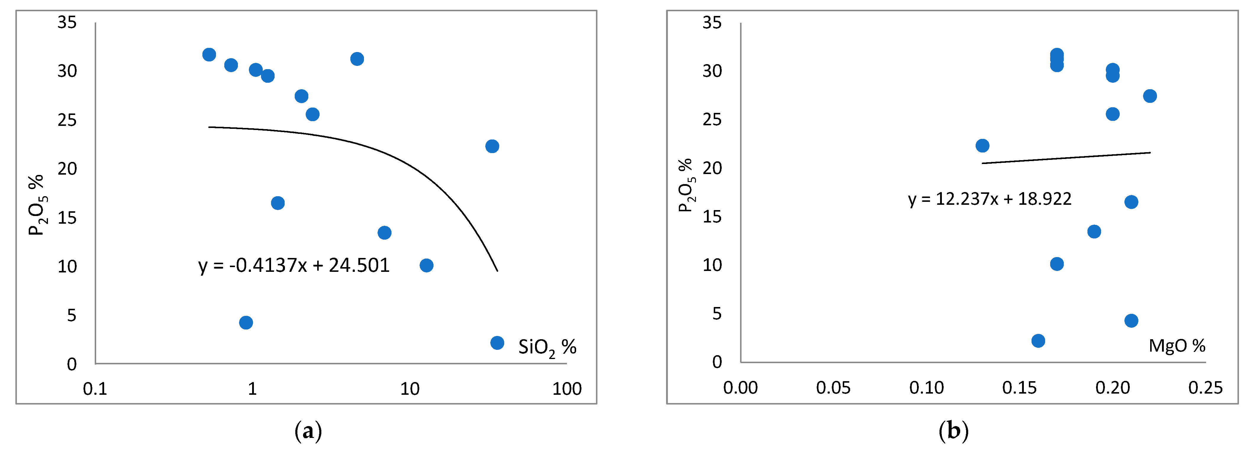 Minerals 12 01544 g005a Minerals 12 01544 g005a