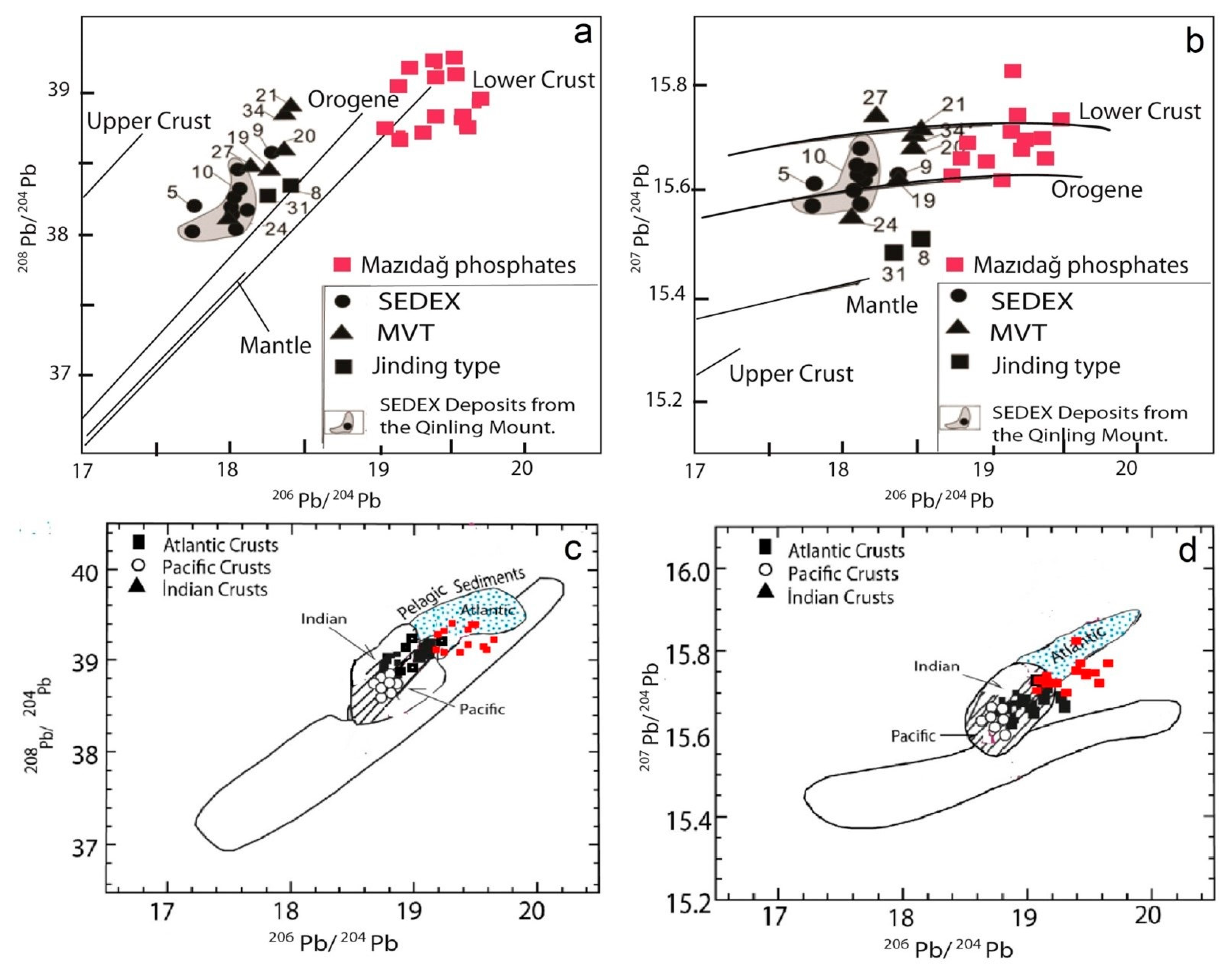 Minerals 12 01544 g011 Minerals 12 01544 g011