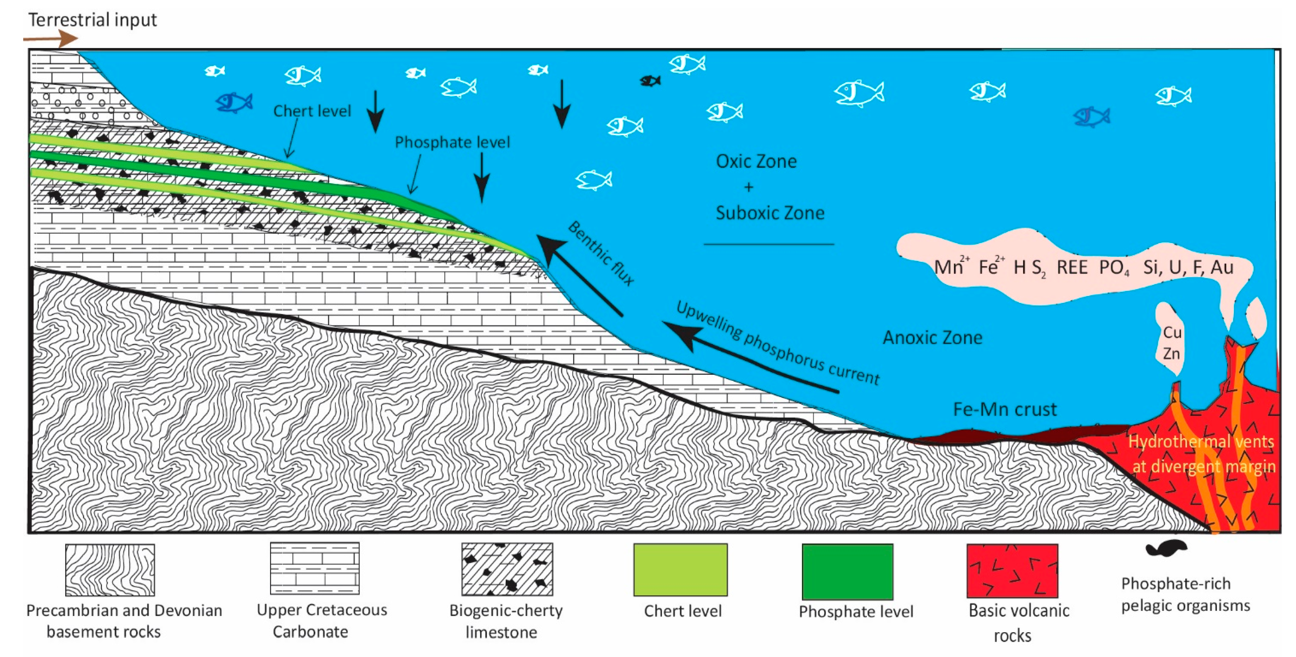 Minerals 12 01544 g012 Minerals 12 01544 g012