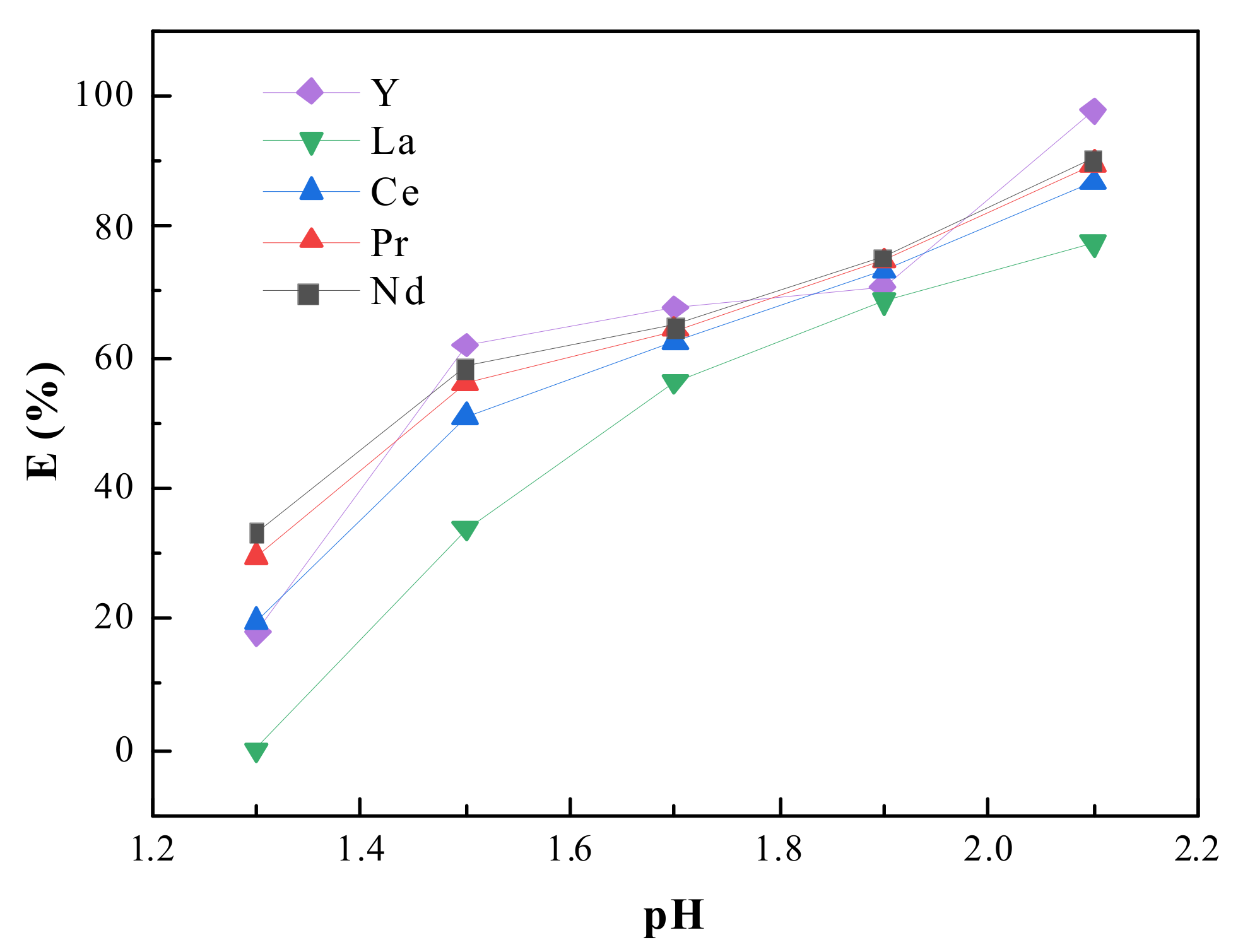 Minerals 12 01547 g003 Minerals 12 01547 g003