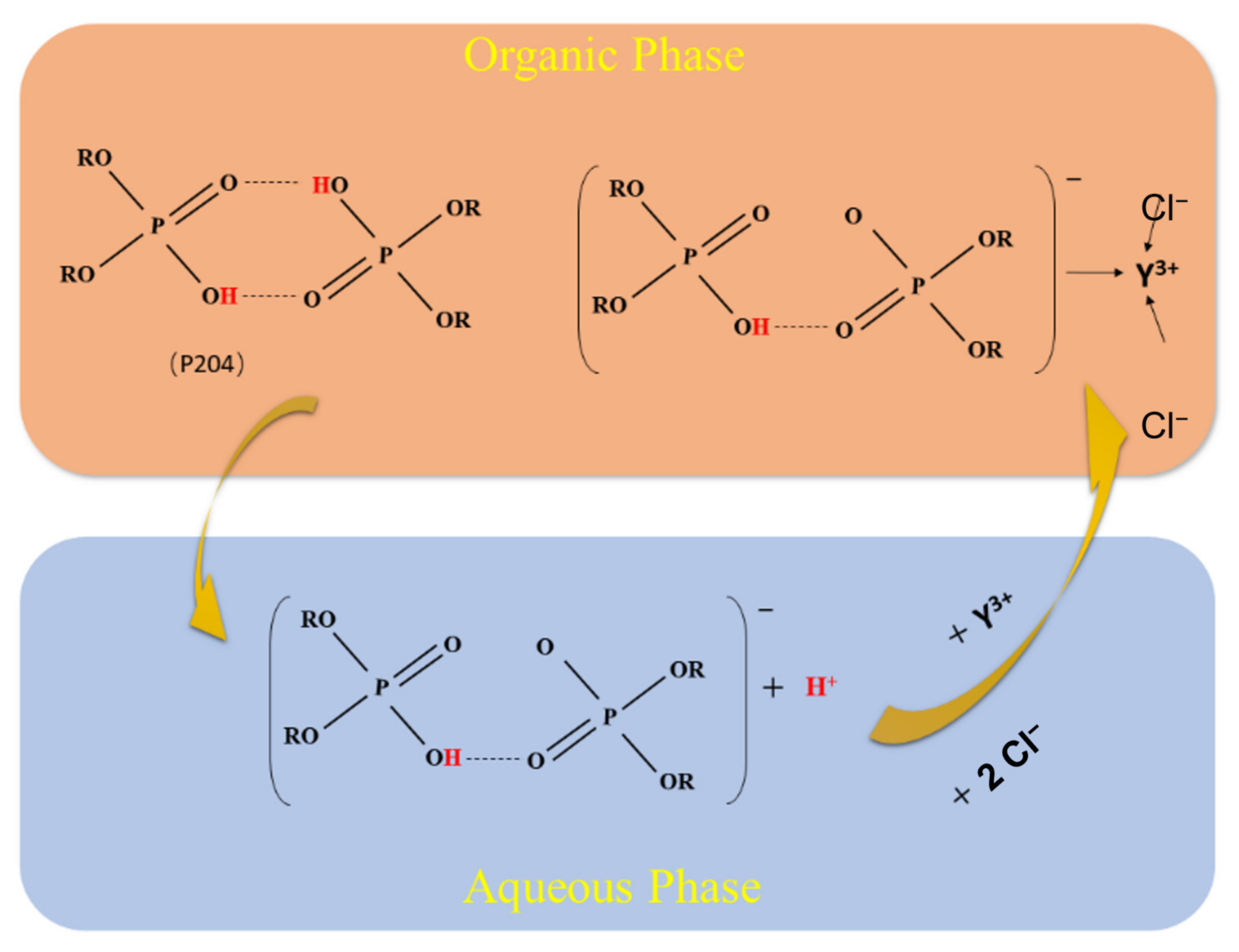 Minerals 12 01547 g004 Minerals 12 01547 g004