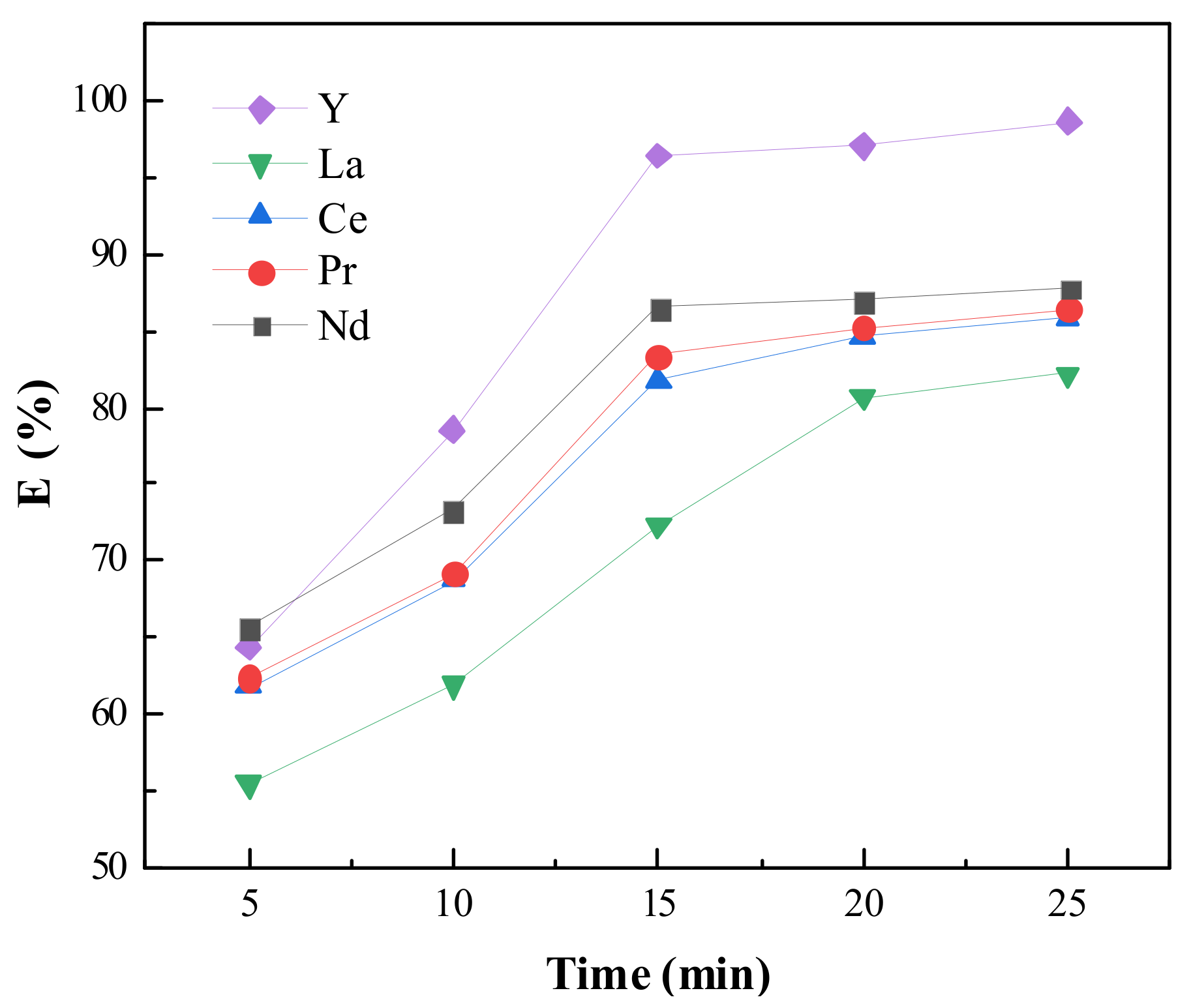 Minerals 12 01547 g005 Minerals 12 01547 g005