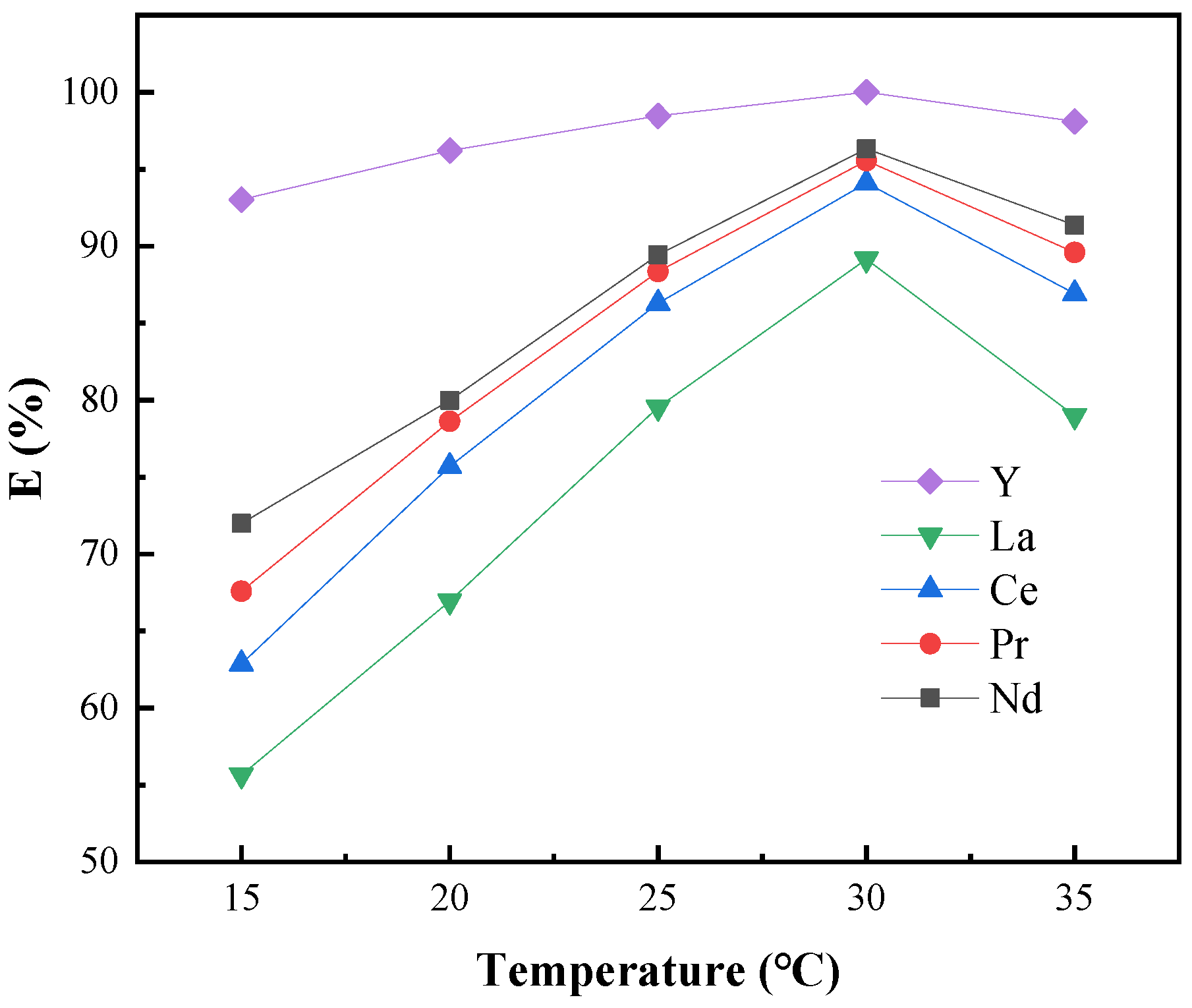Minerals 12 01547 g007 Minerals 12 01547 g007