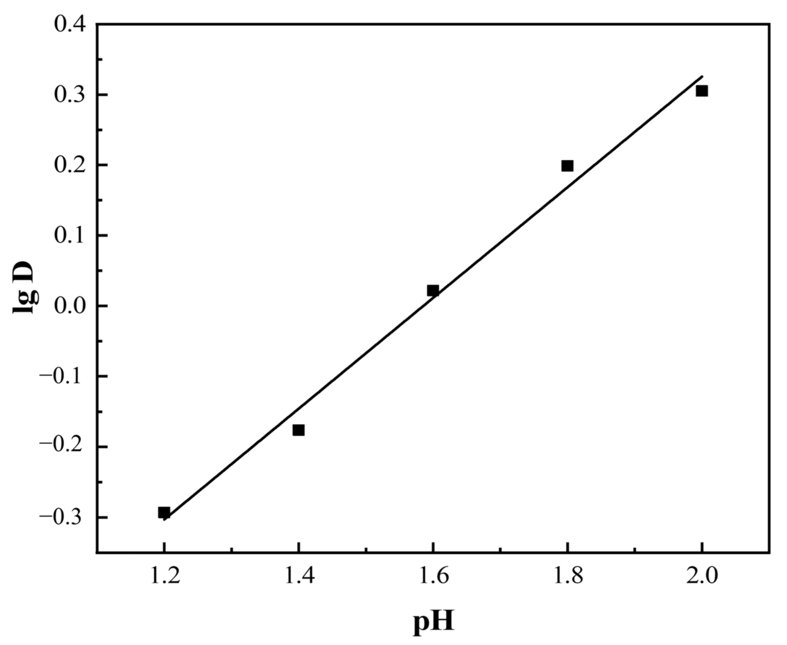 Minerals 12 01547 g008 Minerals 12 01547 g008