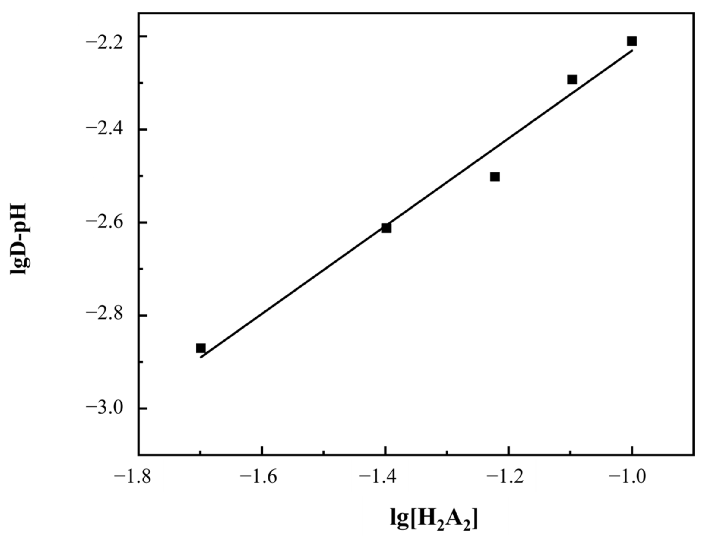 Minerals 12 01547 g009 Minerals 12 01547 g009