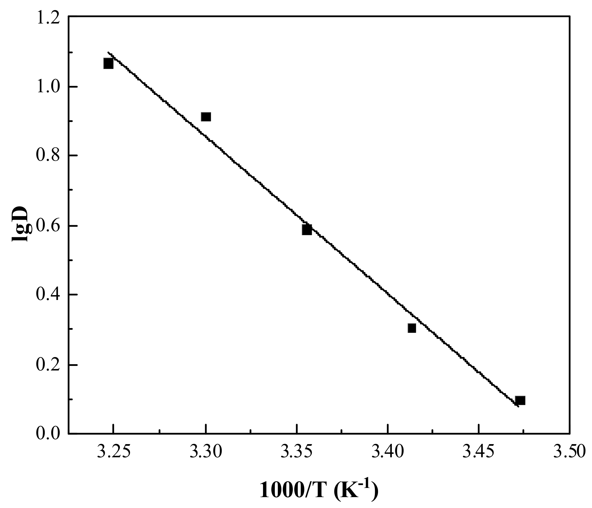 Minerals 12 01547 g011 Minerals 12 01547 g011
