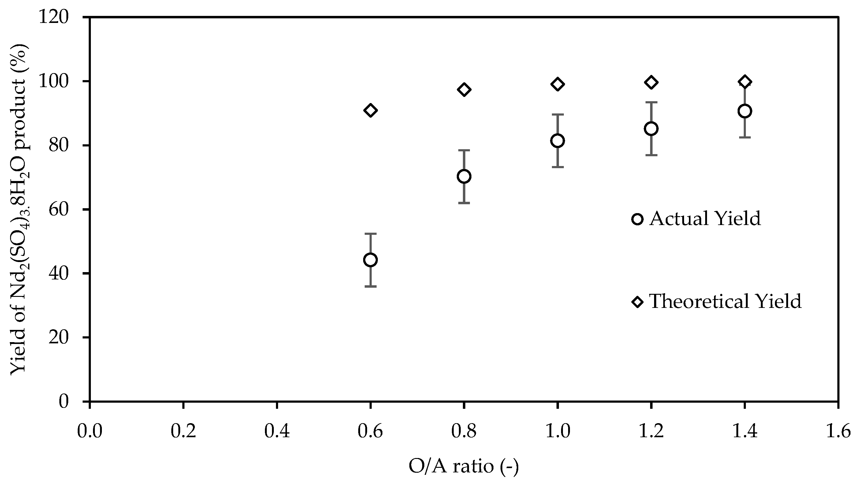 Minerals 12 01554 g003