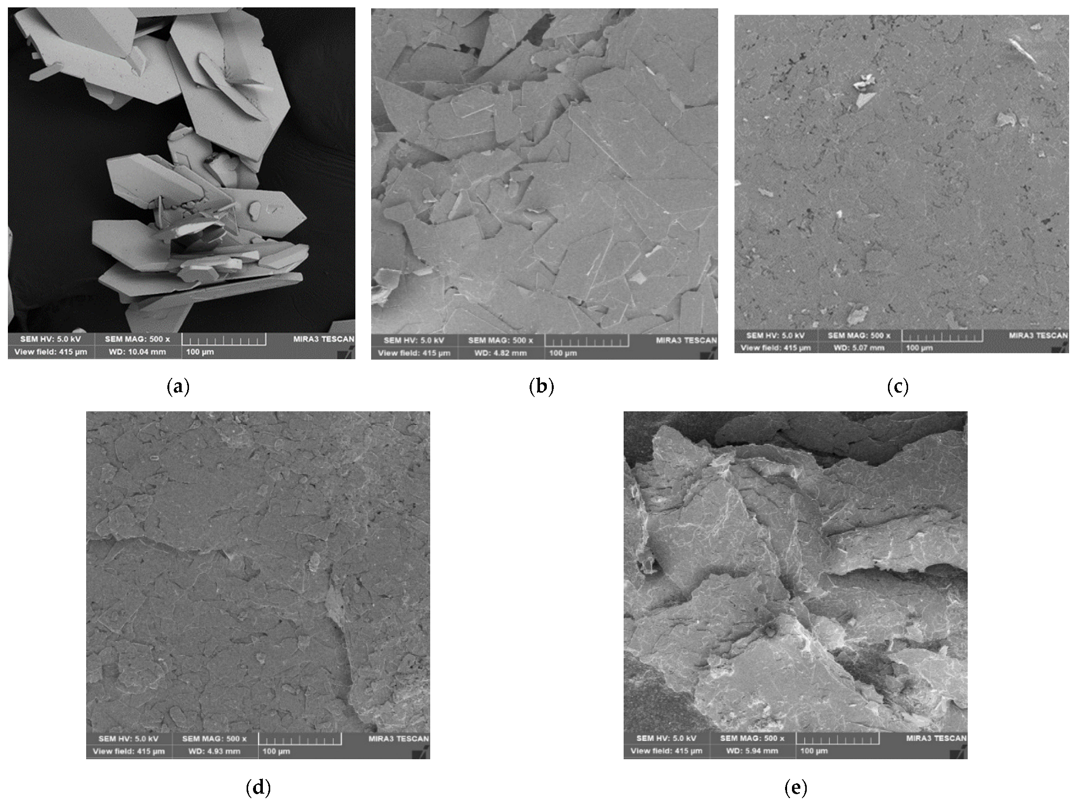 Minerals 12 01554 g006