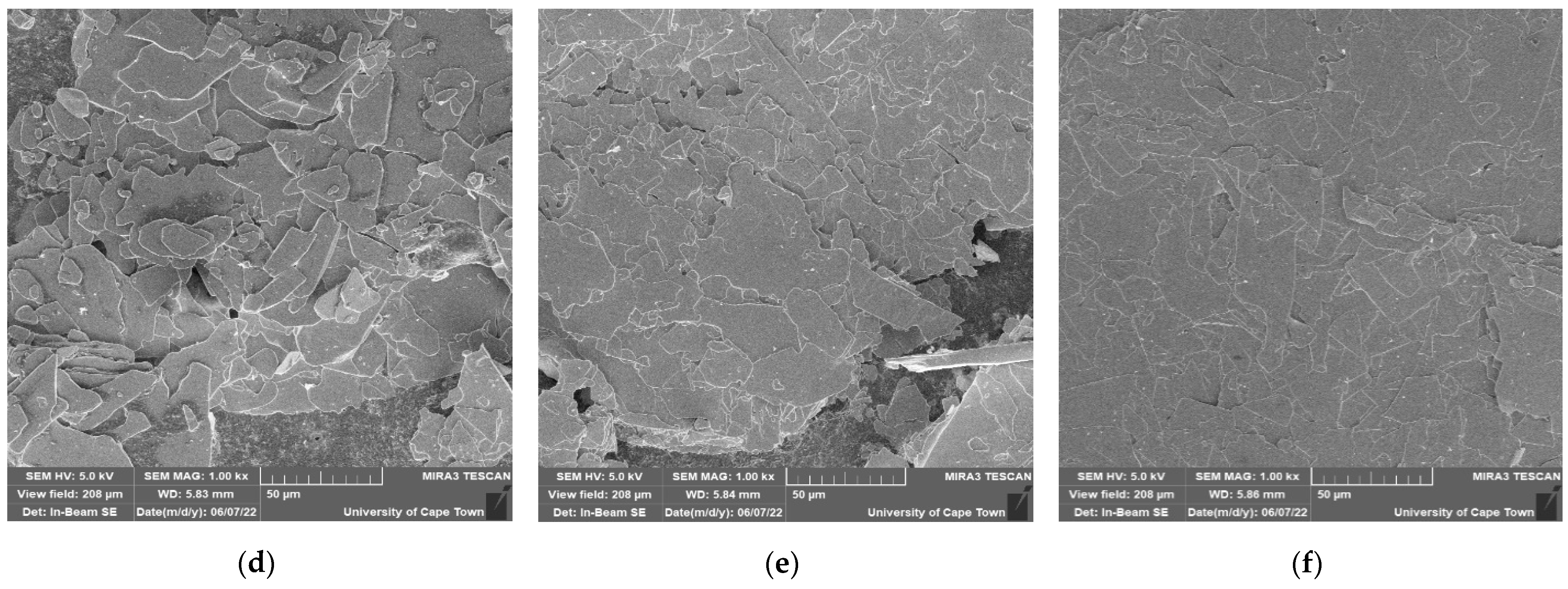 Minerals 12 01554 g010b