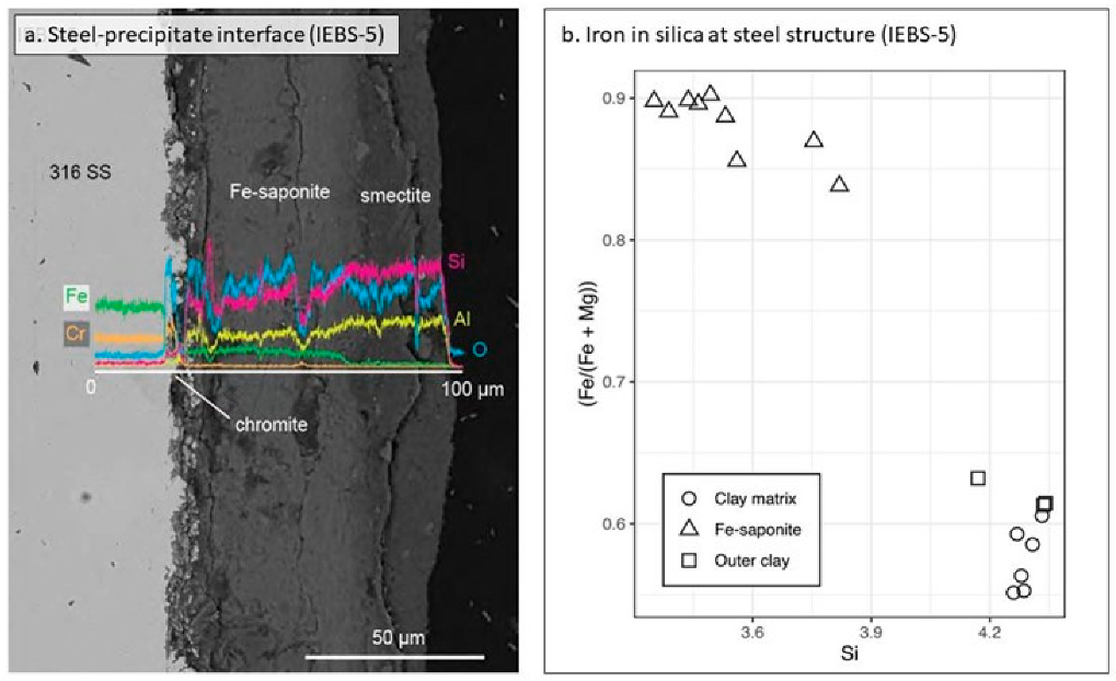 Minerals 12 01556 g004