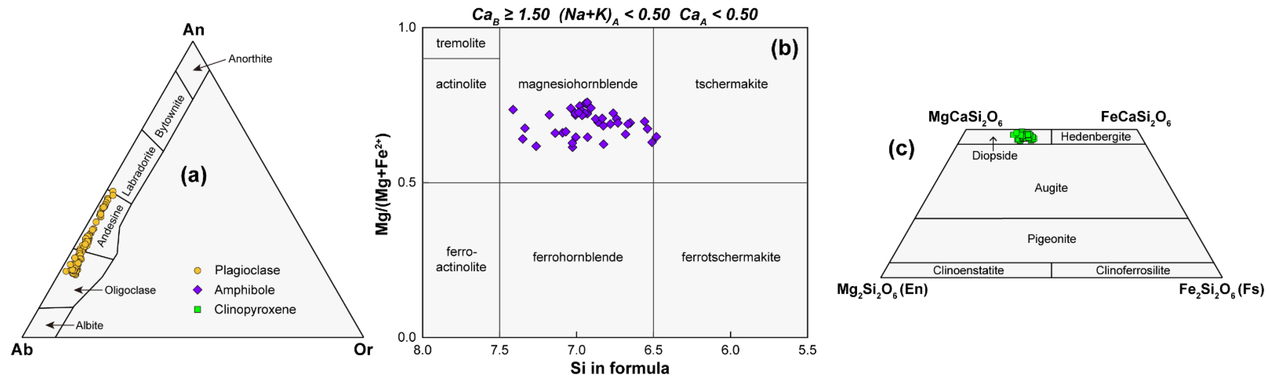 Minerals 12 01559 g007