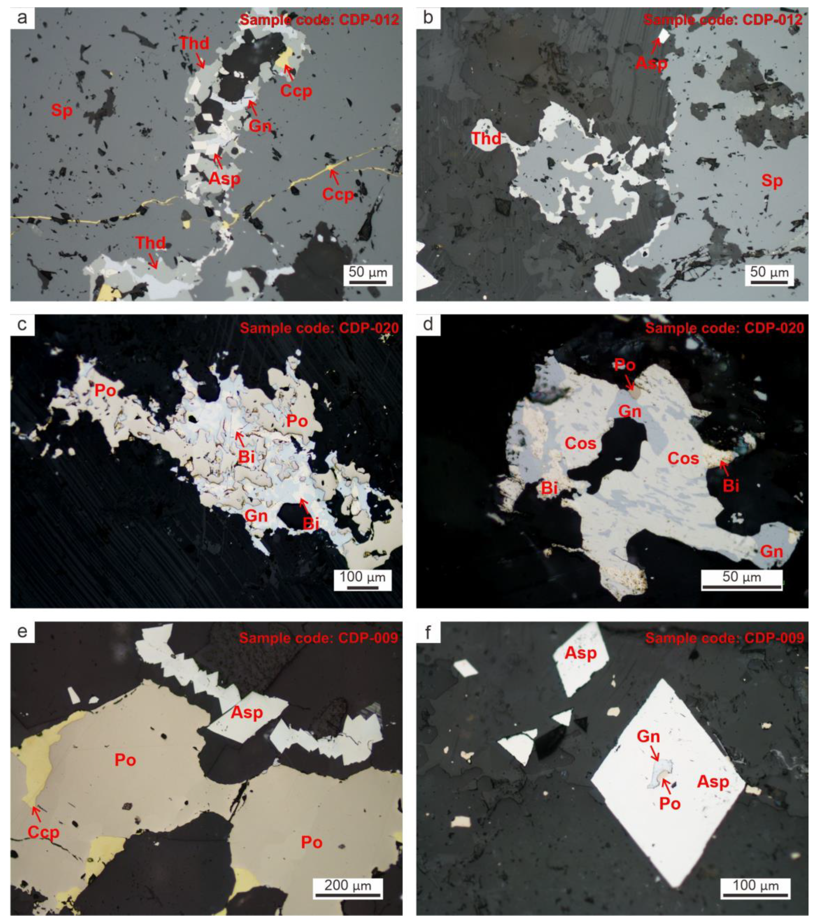 Minerals 12 01564 g004 Minerals 12 01564 g004
