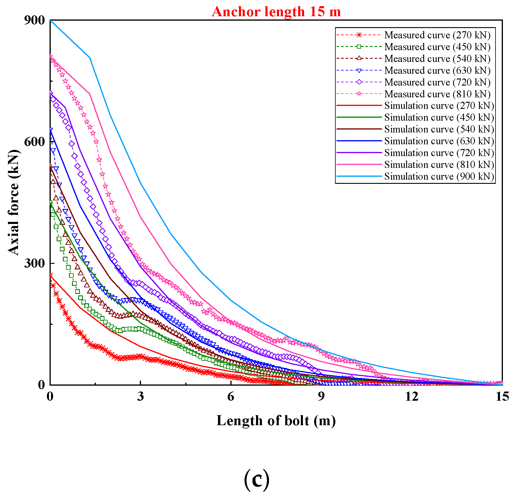 Minerals 12 01566 g006b
