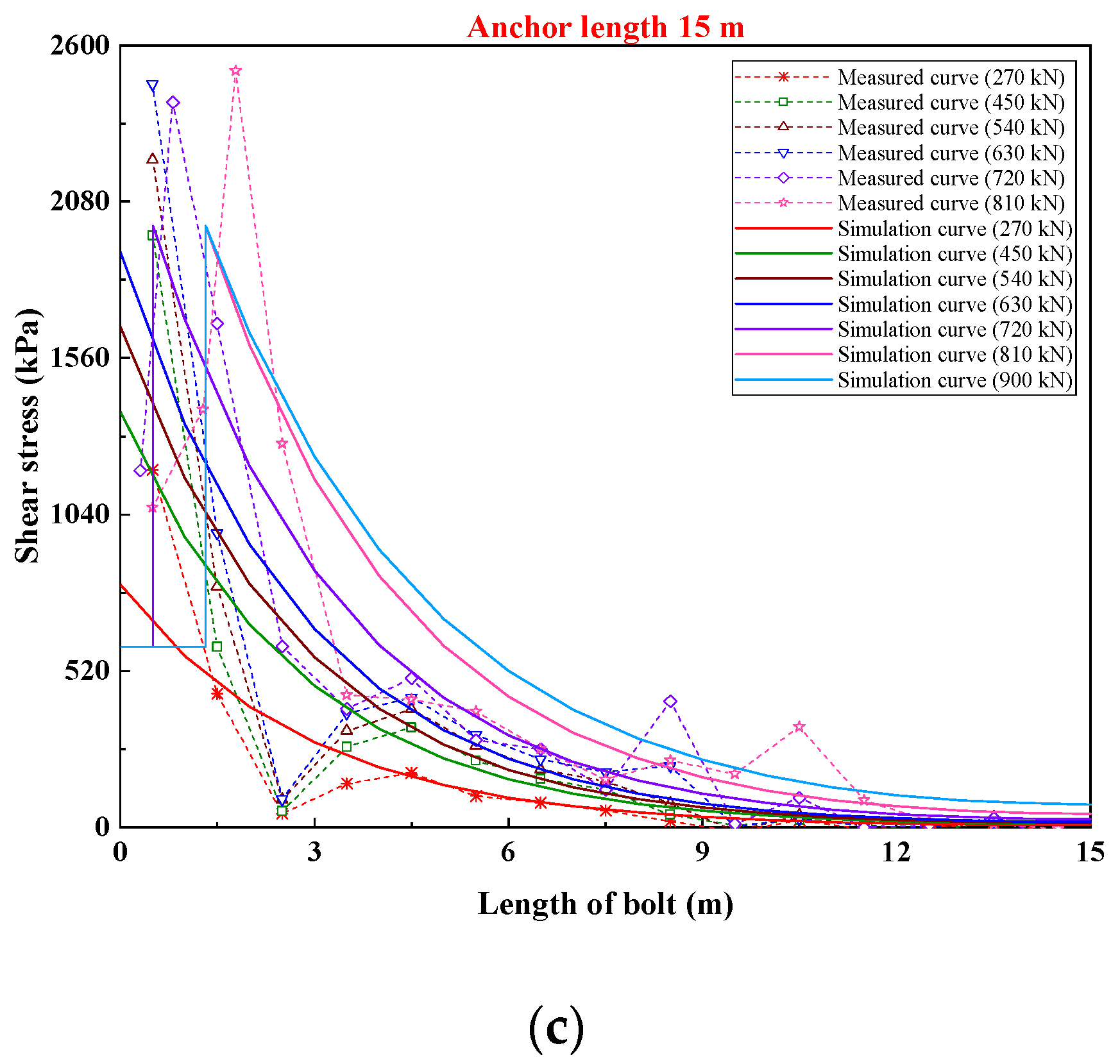 Minerals 12 01566 g007b