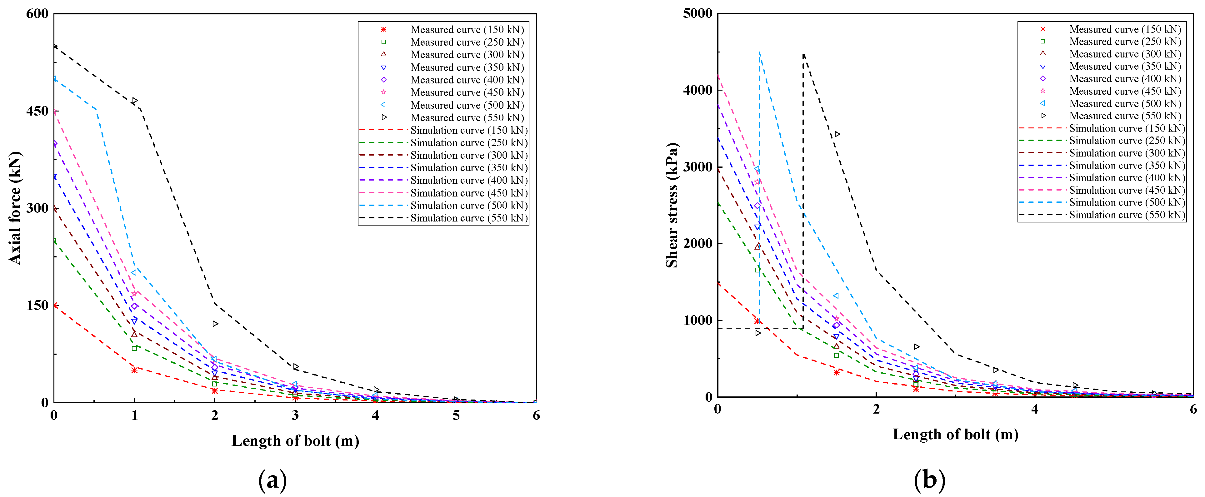 Minerals 12 01566 g009