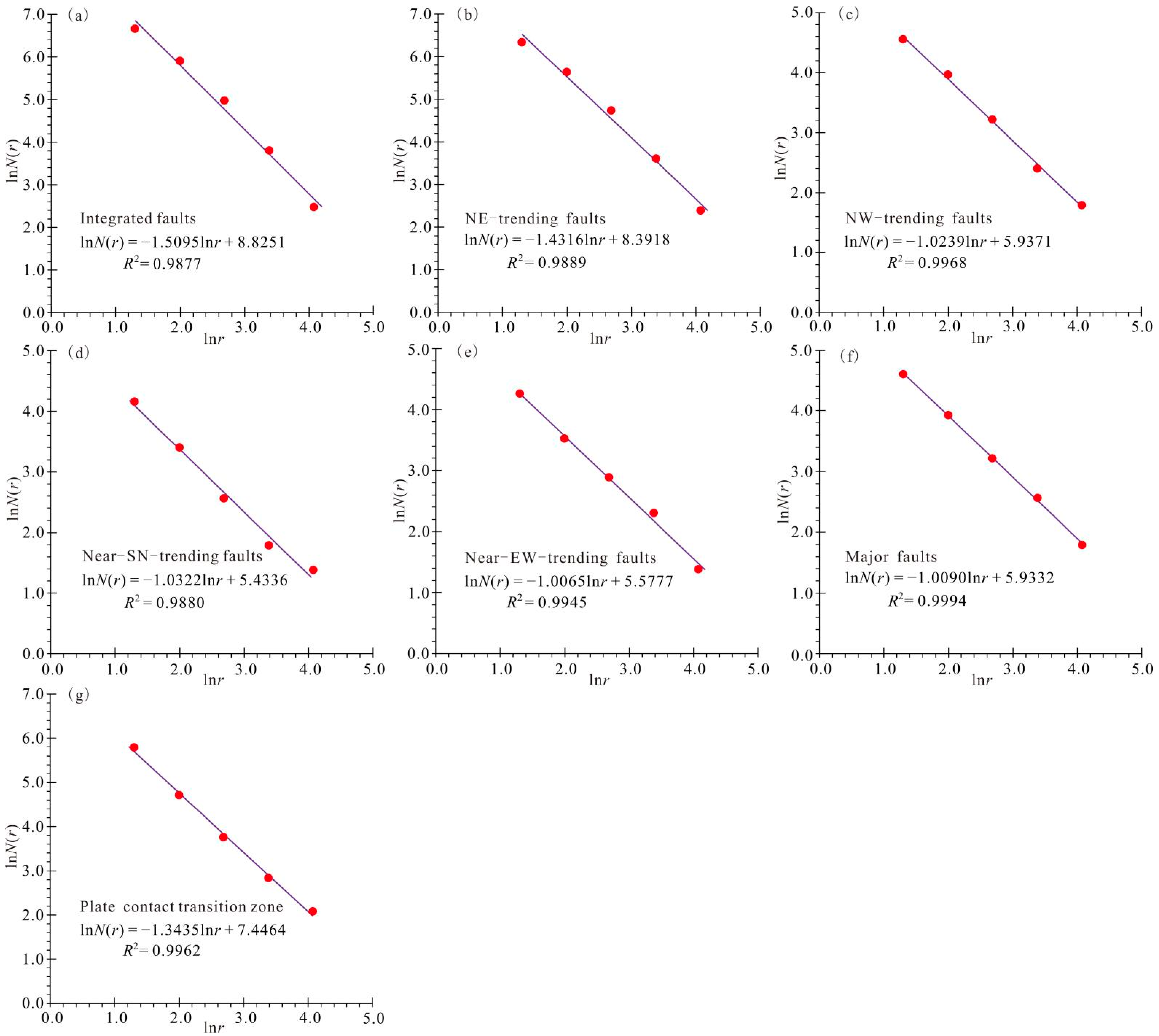 Minerals 12 01567 g003