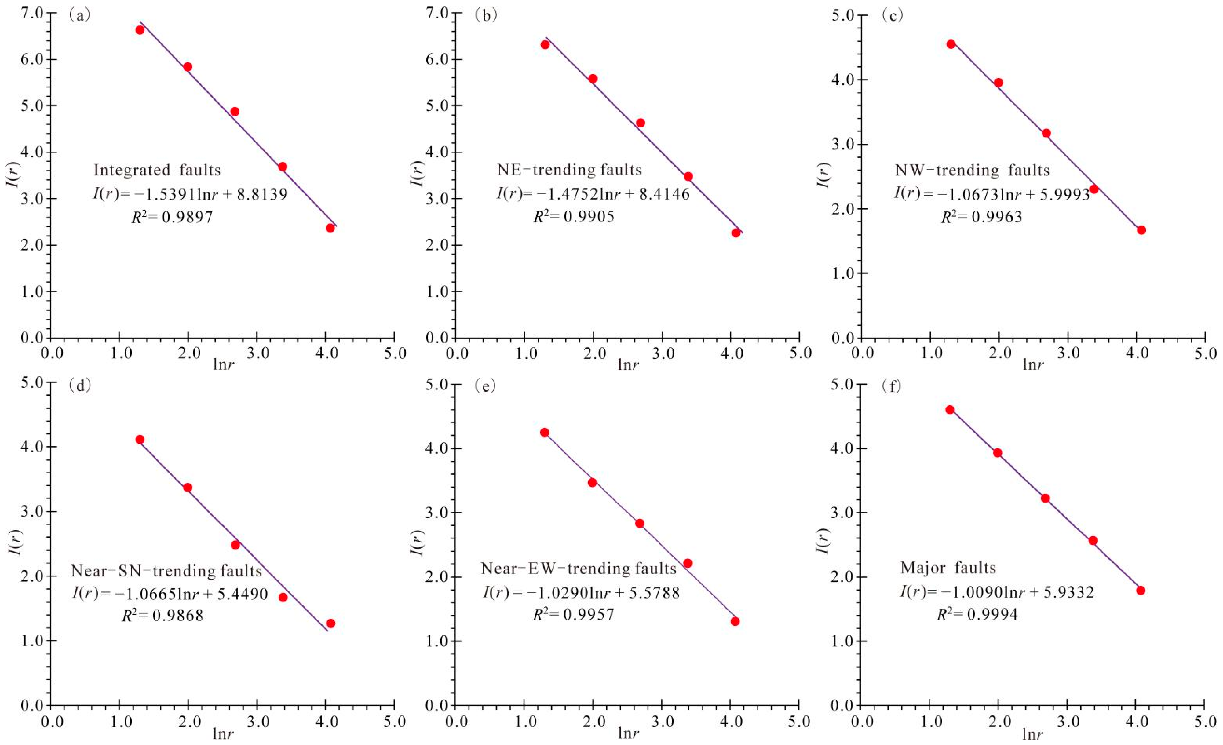 Minerals 12 01567 g004