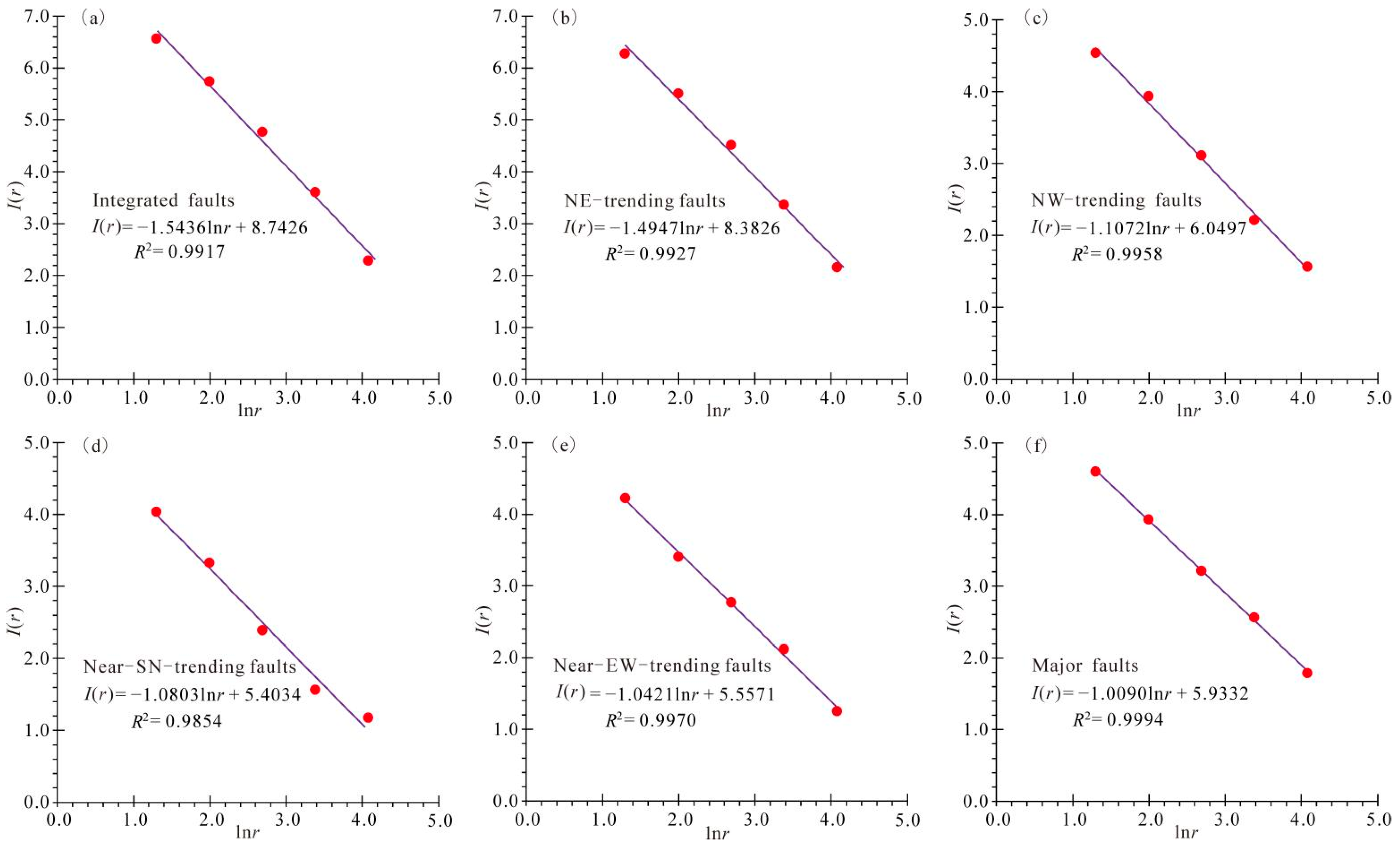 Minerals 12 01567 g005