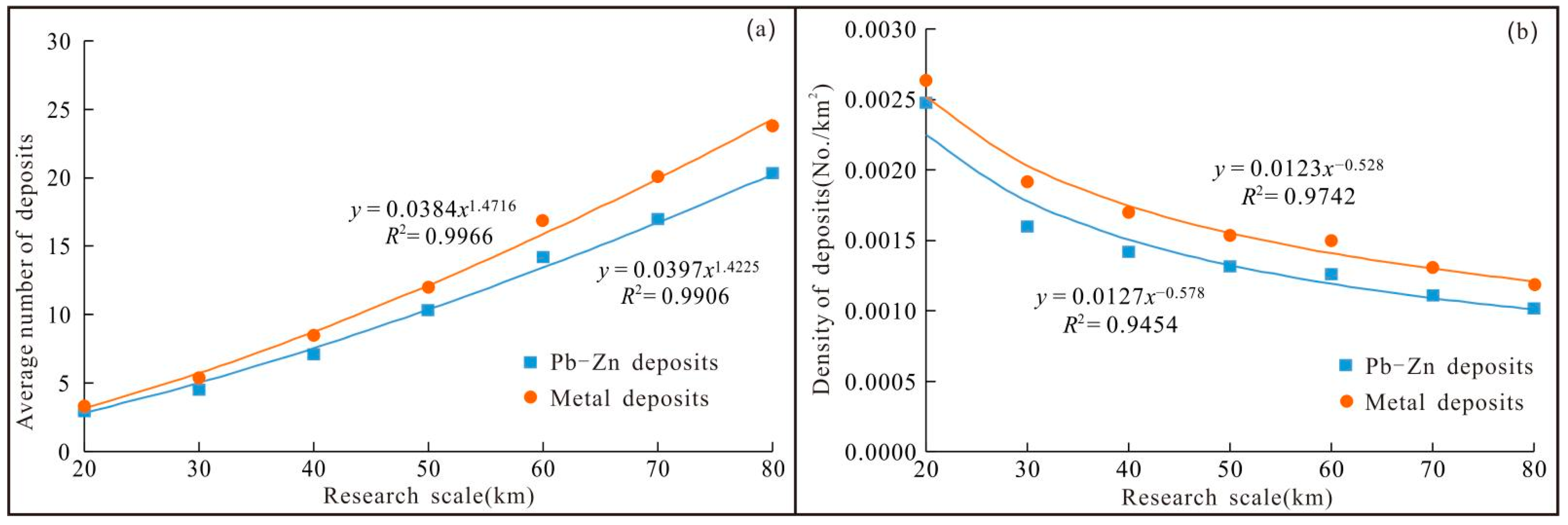 Minerals 12 01567 g008